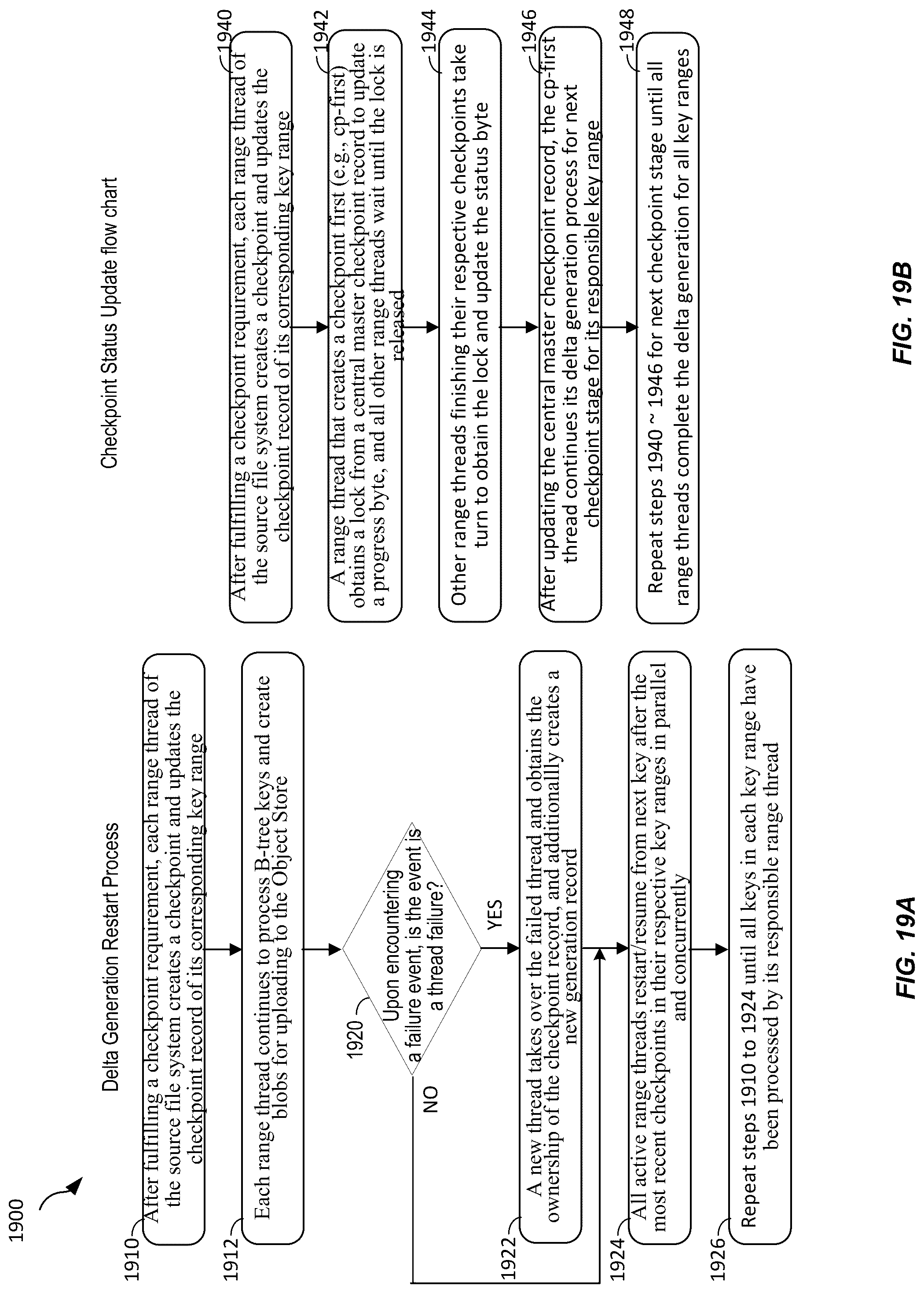 Patent US12306804 Figure 19 – Techniques for replication checkpointing during disaster recovery