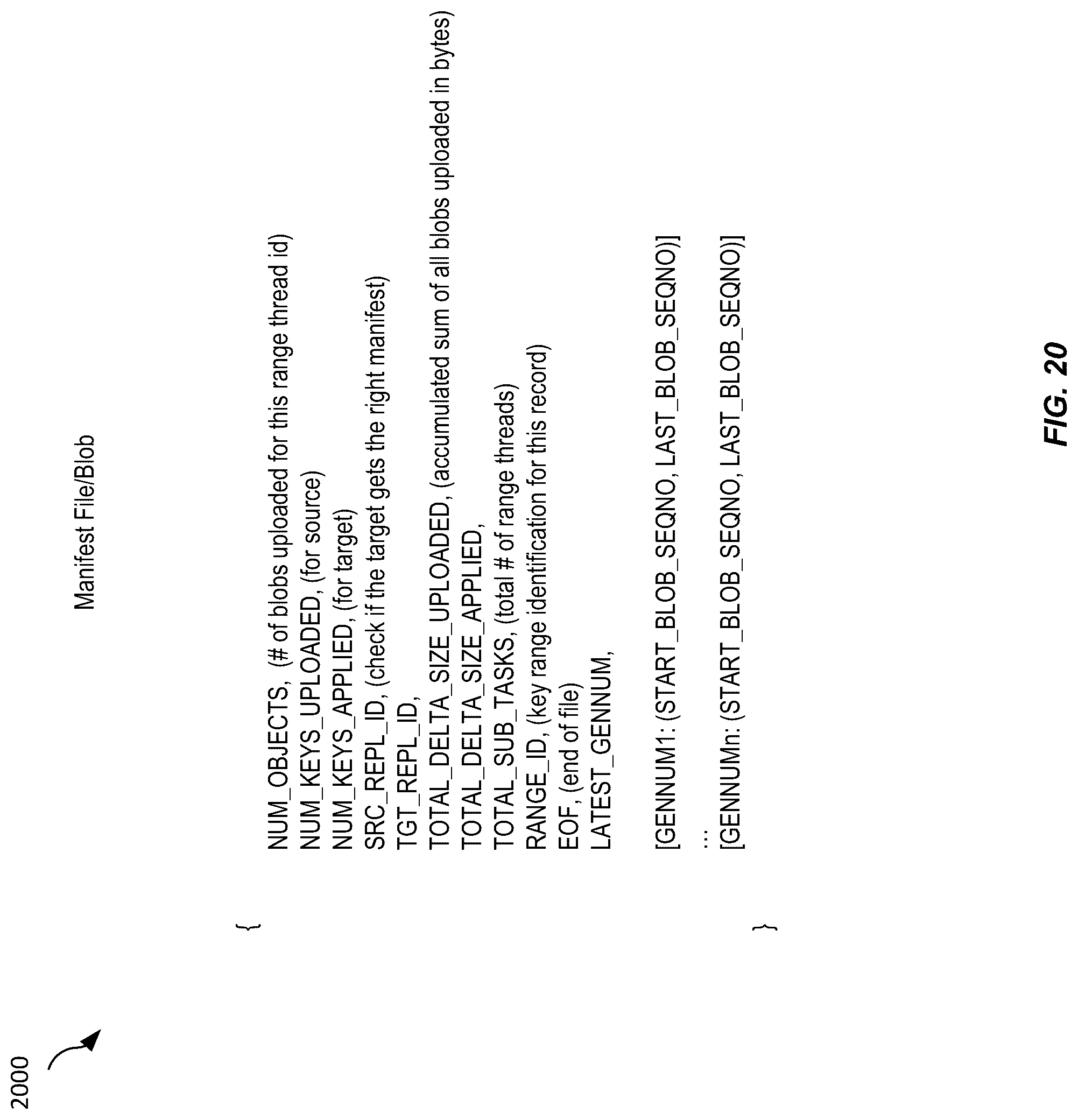 Patent US12306804 Figure 20 – Techniques for replication checkpointing during disaster recovery