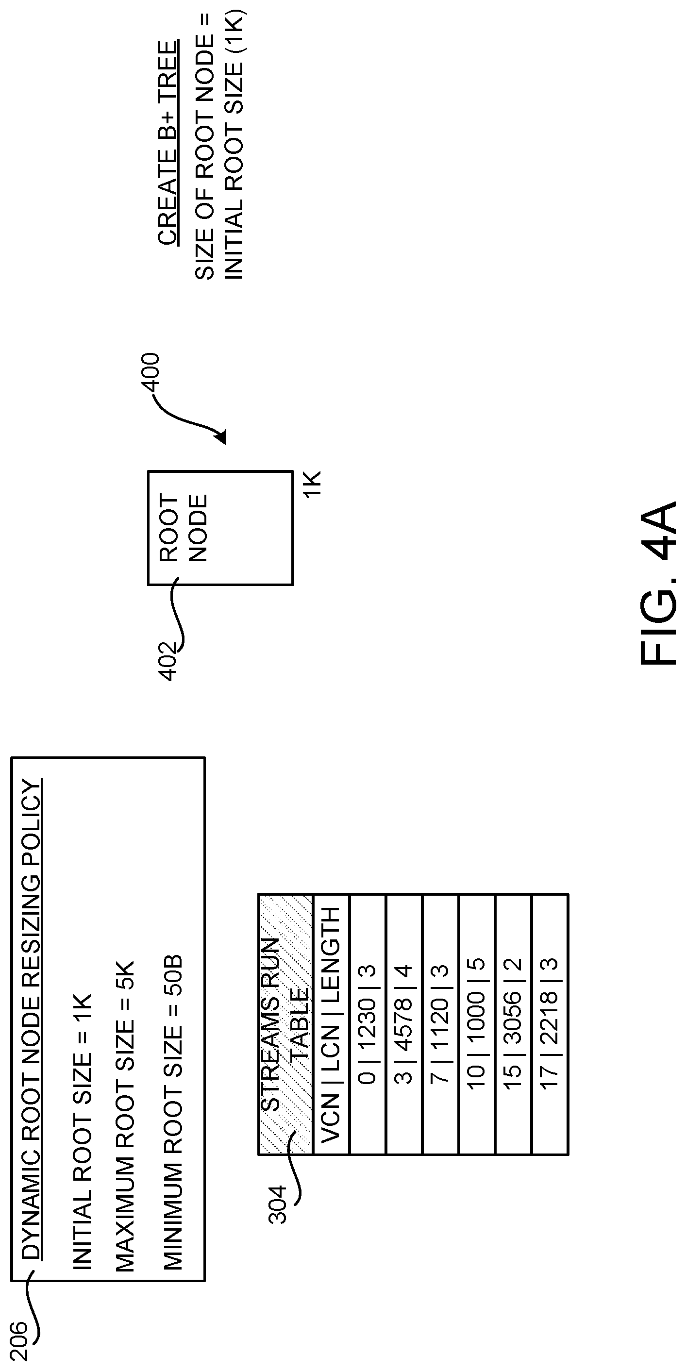 Patent US12306805 Figure 4 – Dynamically resizing root nodes of hierarchical data structures