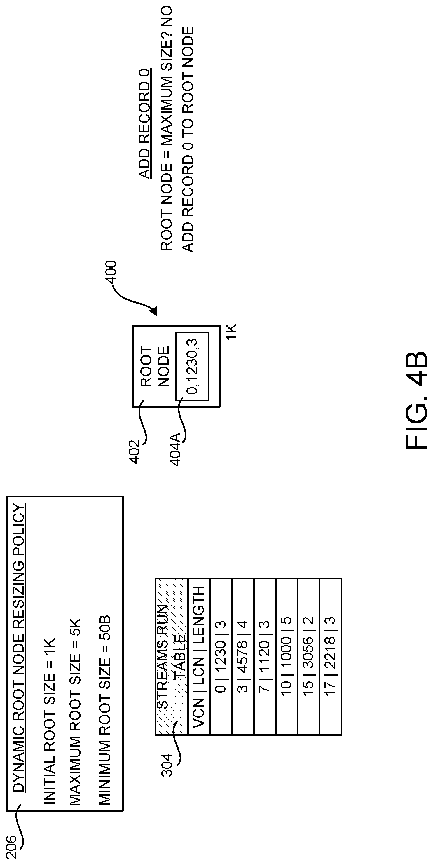 Patent US12306805 Figure 5 – Dynamically resizing root nodes of hierarchical data structures