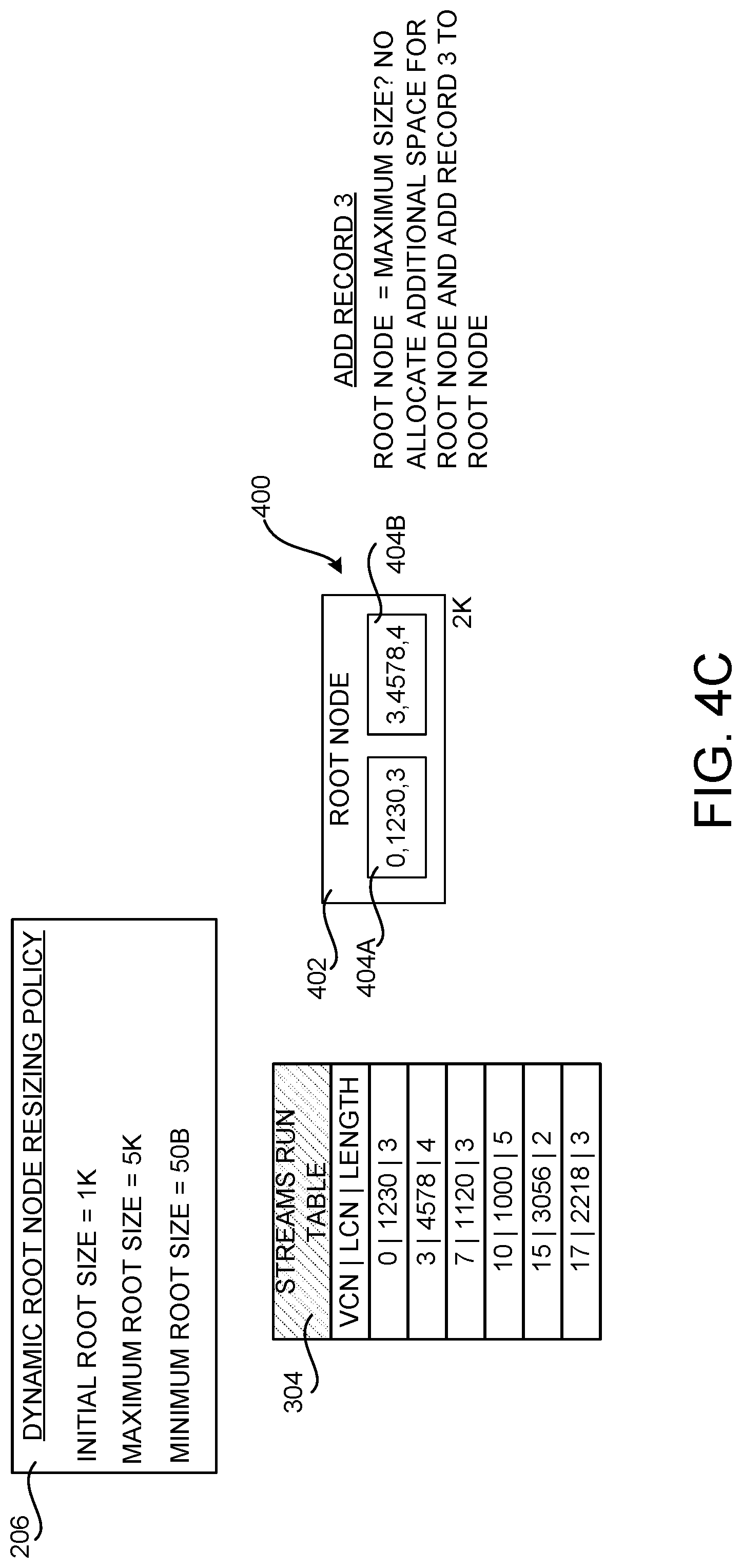 Patent US12306805 Figure 6 – Dynamically resizing root nodes of hierarchical data structures