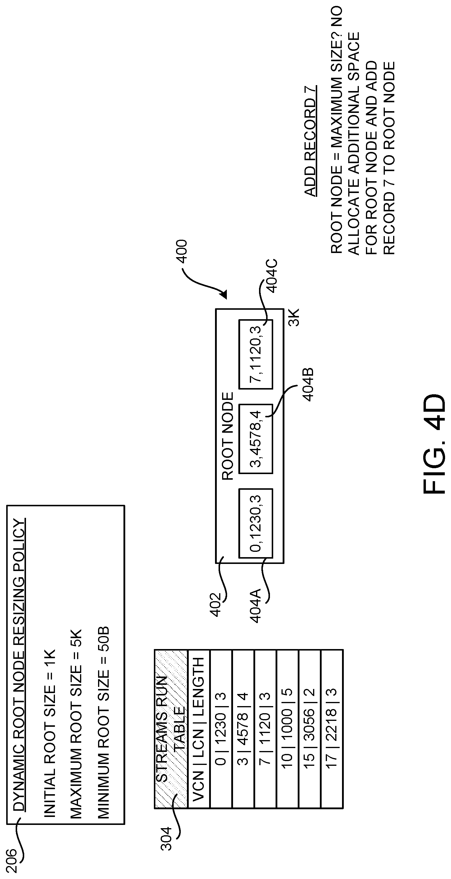Patent US12306805 Figure 7 – Dynamically resizing root nodes of hierarchical data structures