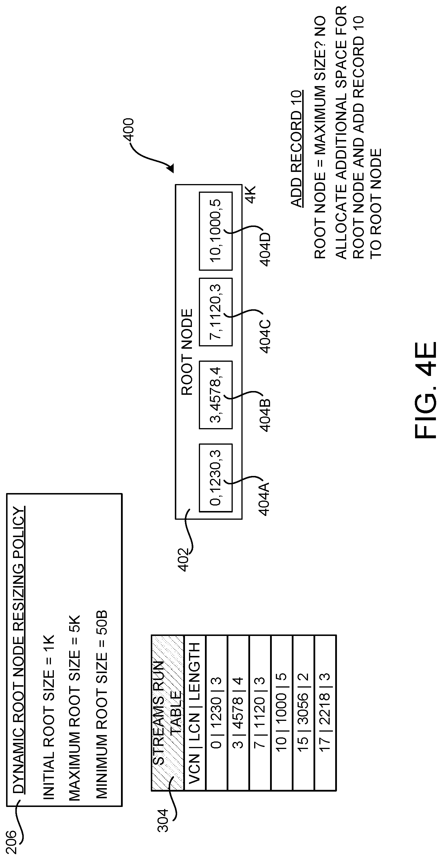 Patent US12306805 Figure 8 – Dynamically resizing root nodes of hierarchical data structures