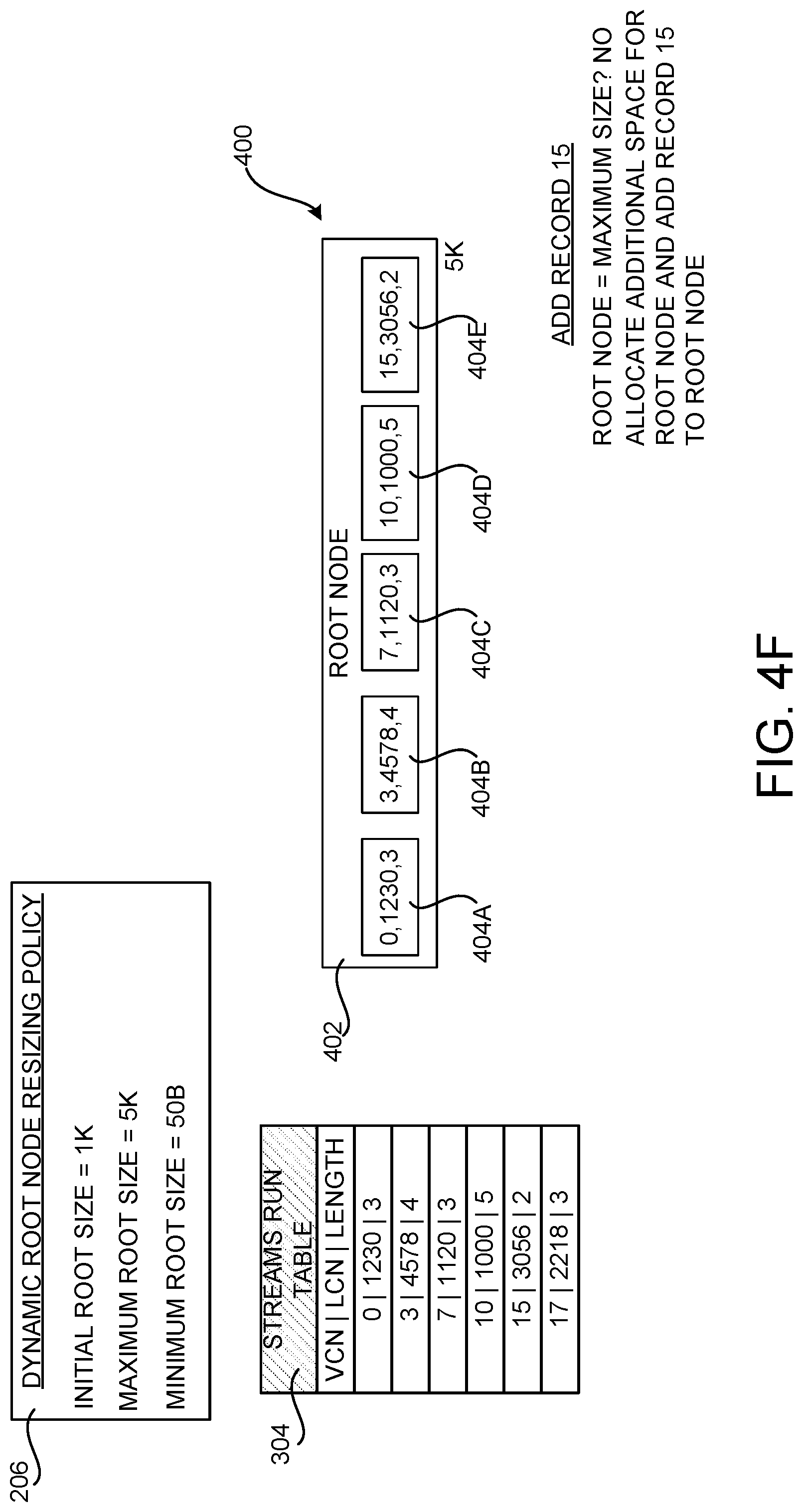 Patent US12306805 Figure 9 – Dynamically resizing root nodes of hierarchical data structures