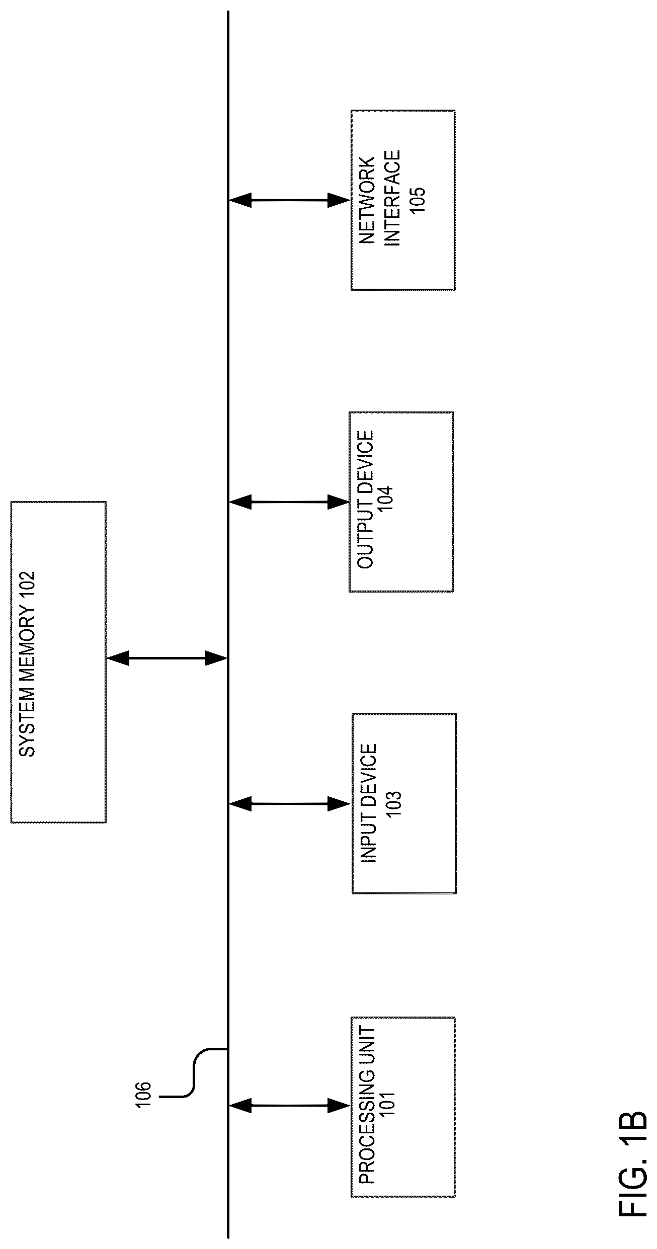Patent US12306806 Figure 2 – Systems and methods for data access acceleration and control within a secure storage network