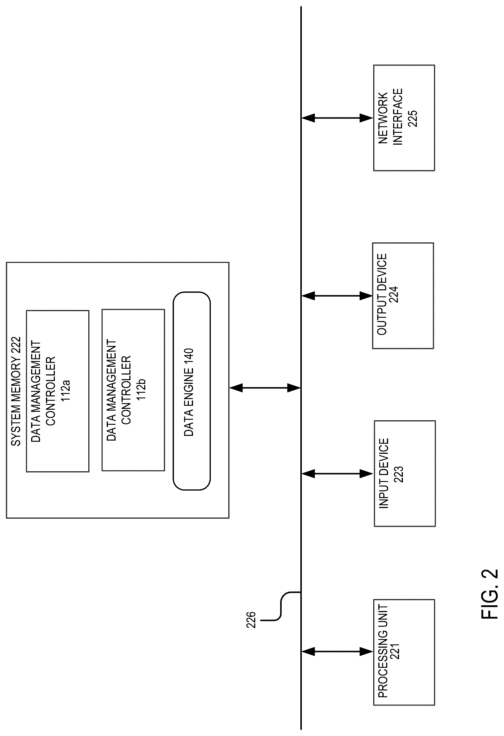 Patent US12306806 Figure 3 – Systems and methods for data access acceleration and control within a secure storage network