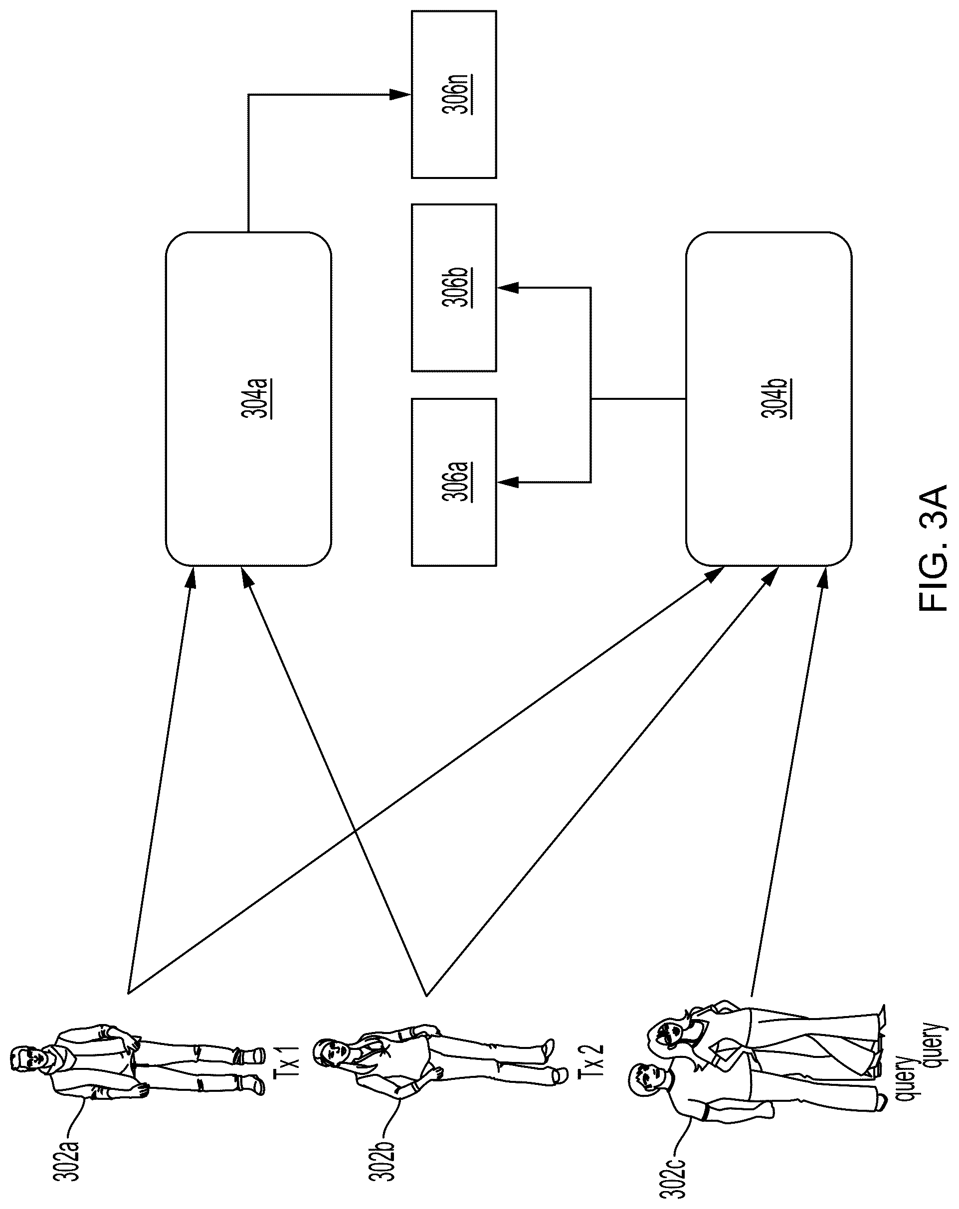 Patent US12306806 Figure 4 – Systems and methods for data access acceleration and control within a secure storage network