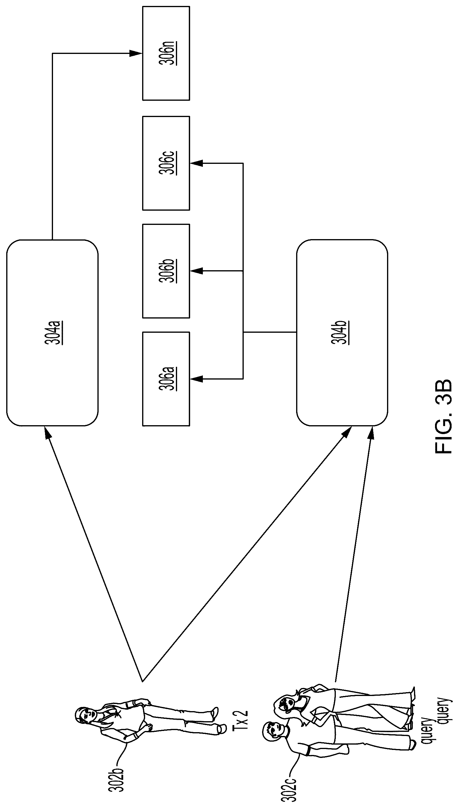 Patent US12306806 Figure 5 – Systems and methods for data access acceleration and control within a secure storage network