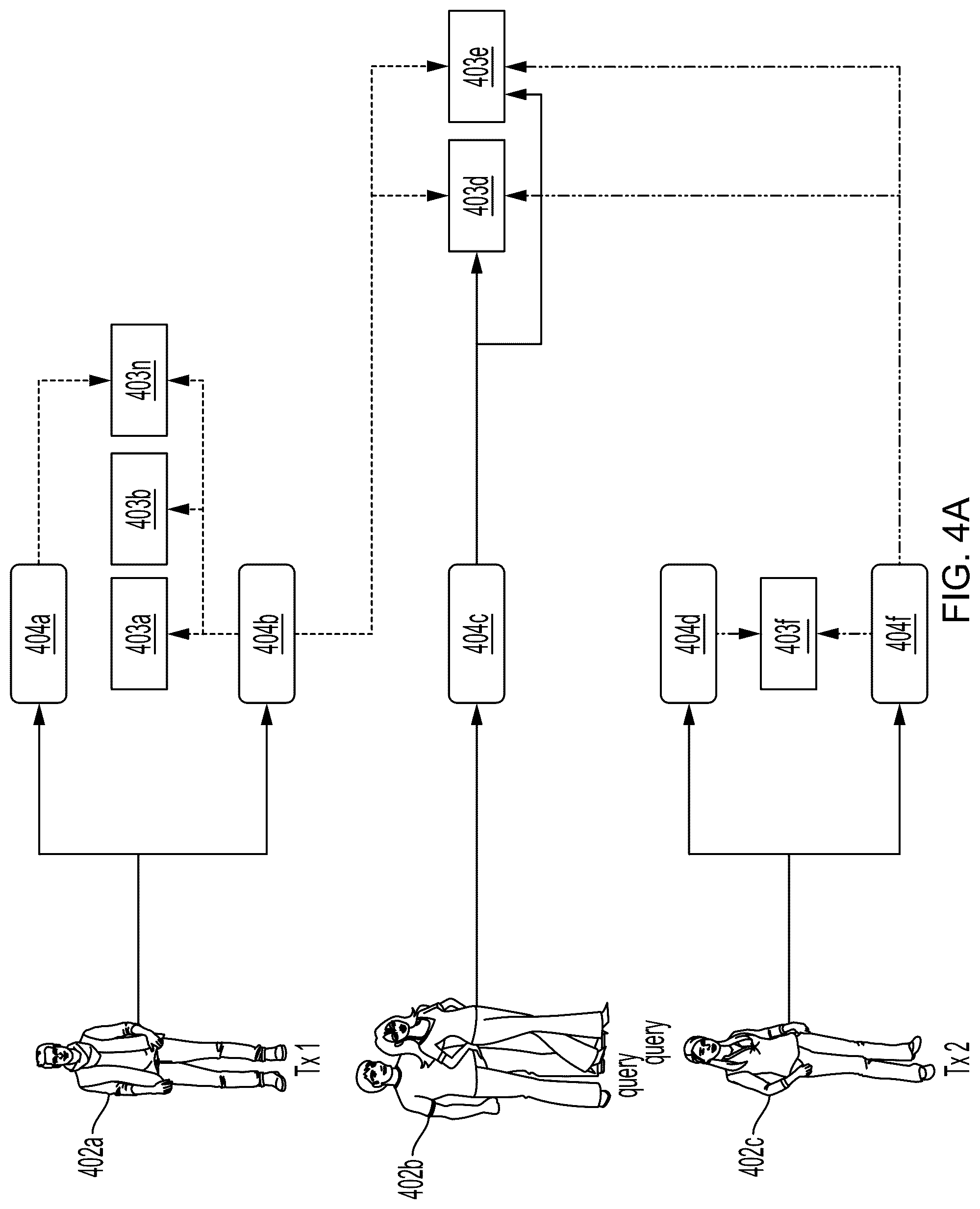 Patent US12306806 Figure 6 – Systems and methods for data access acceleration and control within a secure storage network