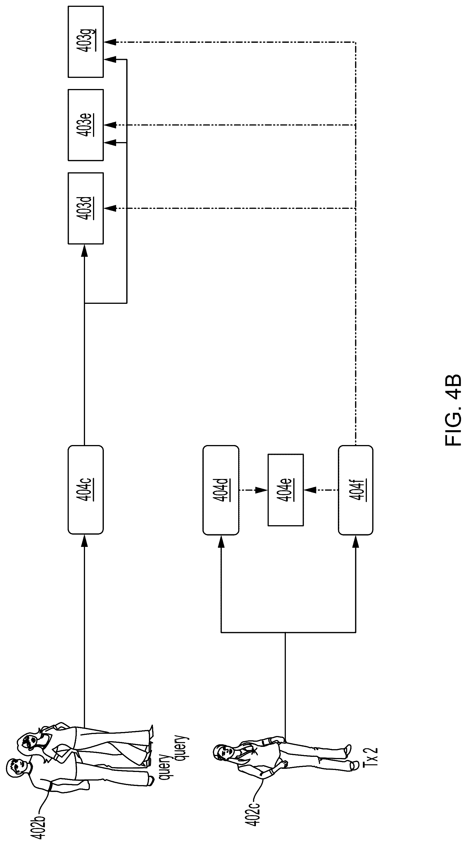 Patent US12306806 Figure 7 – Systems and methods for data access acceleration and control within a secure storage network