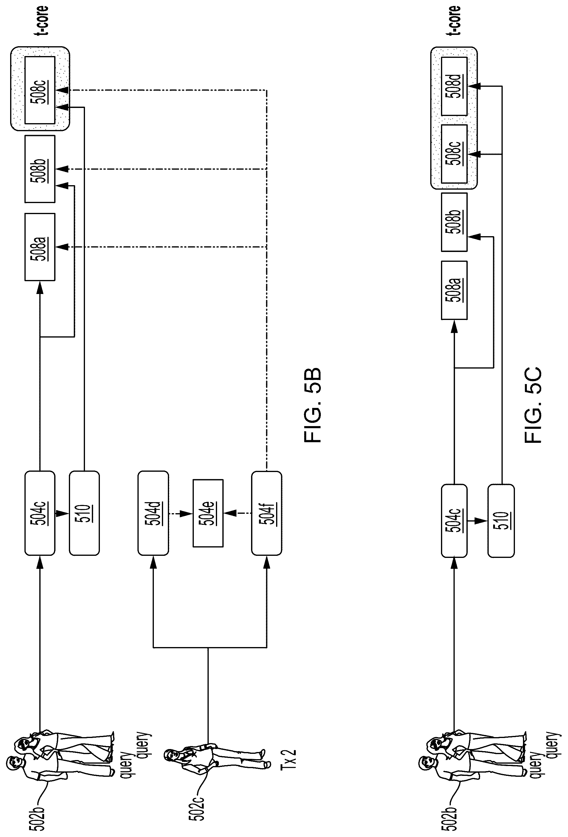 Patent US12306806 Figure 9 – Systems and methods for data access acceleration and control within a secure storage network