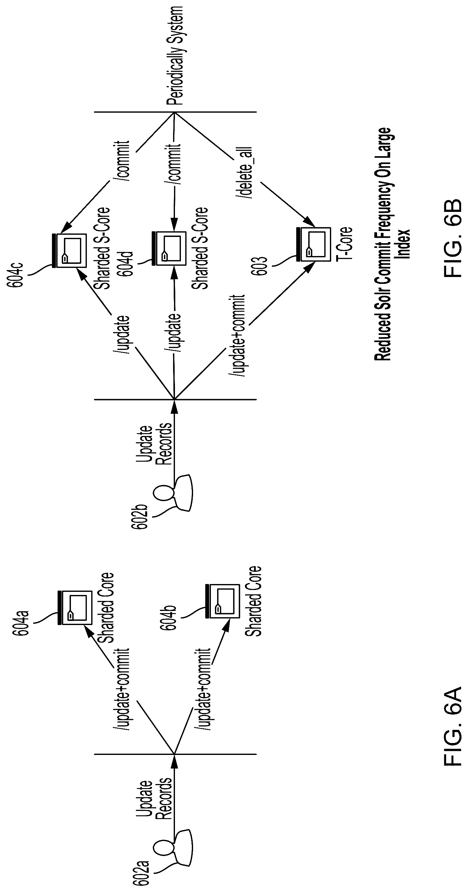 Patent US12306806 Figure 10 – Systems and methods for data access acceleration and control within a secure storage network
