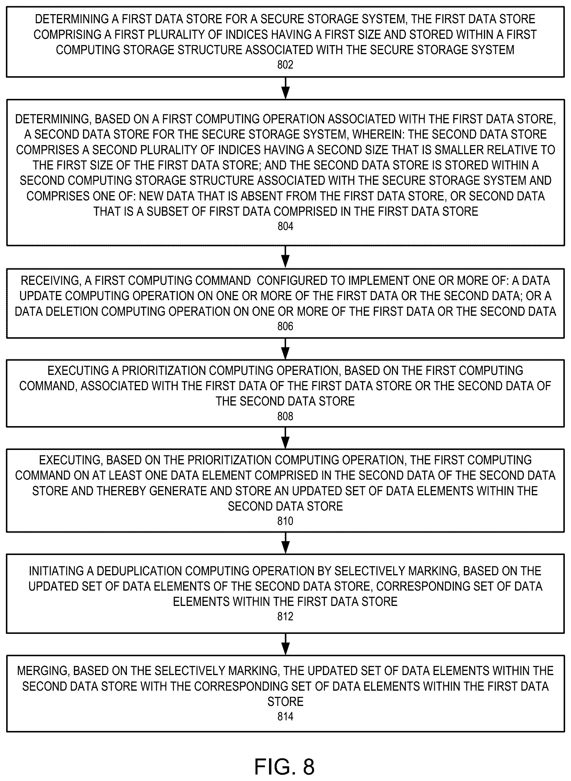 Patent US12306806 Figure 12 – Systems and methods for data access acceleration and control within a secure storage network