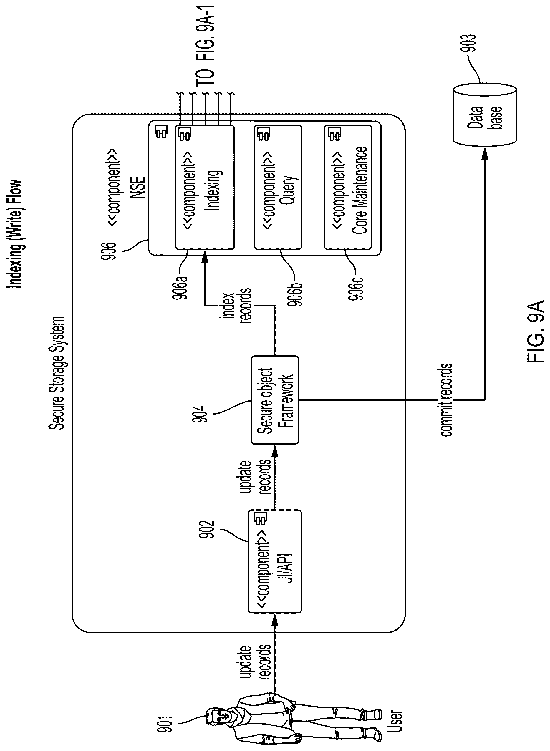 Patent US12306806 Figure 13 – Systems and methods for data access acceleration and control within a secure storage network
