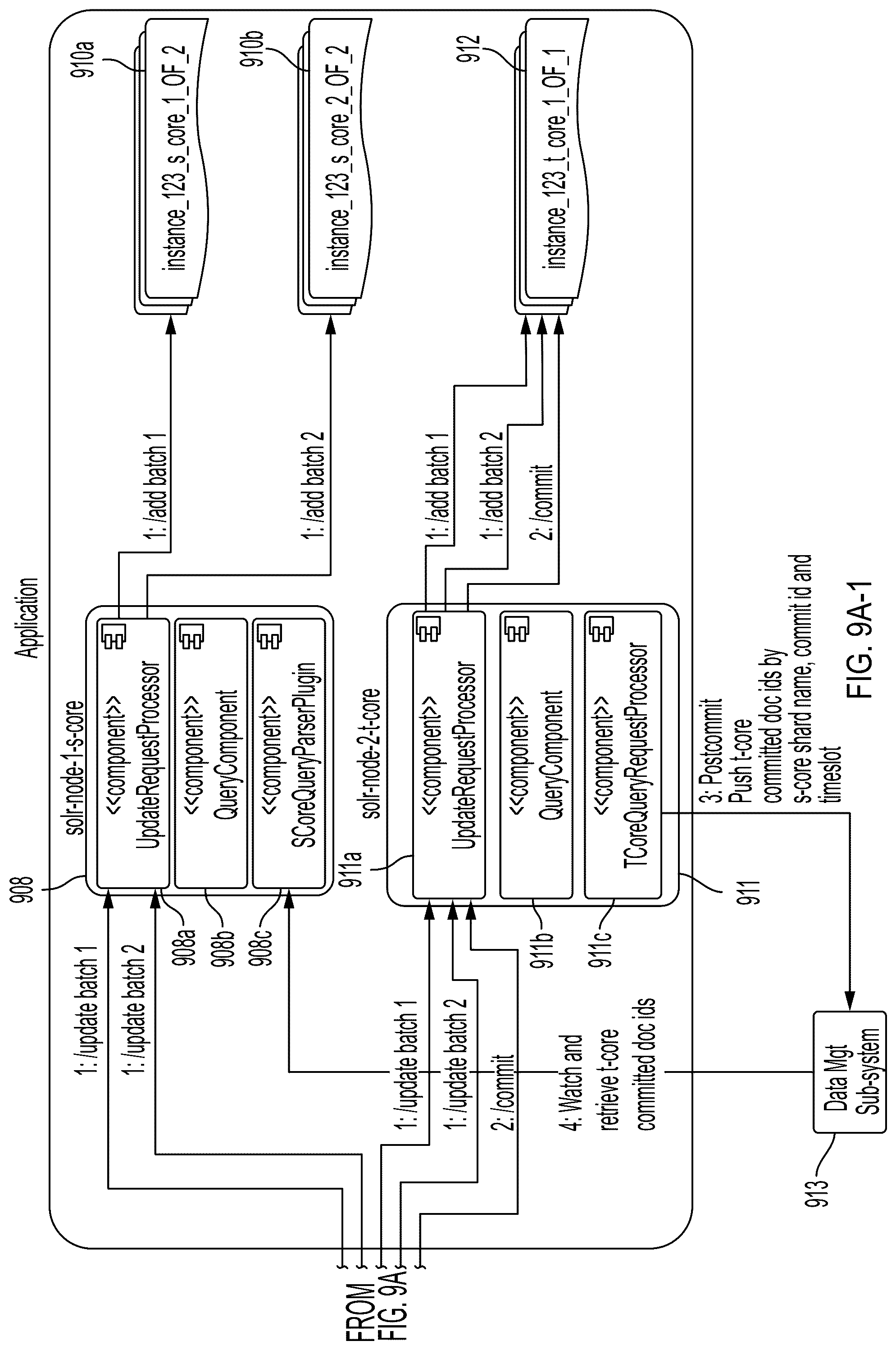 Patent US12306806 Figure 14 – Systems and methods for data access acceleration and control within a secure storage network