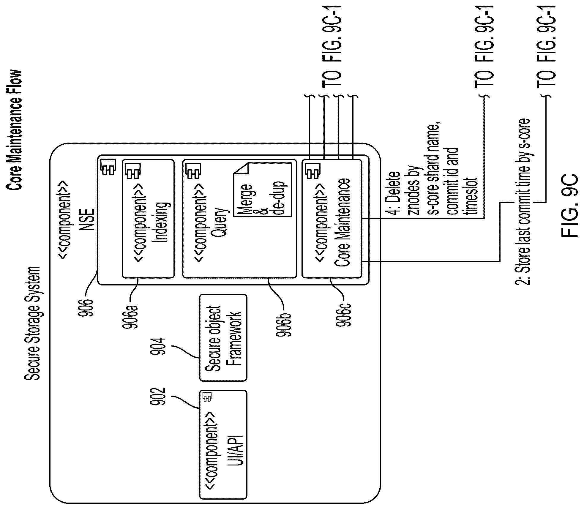 Patent US12306806 Figure 17 – Systems and methods for data access acceleration and control within a secure storage network
