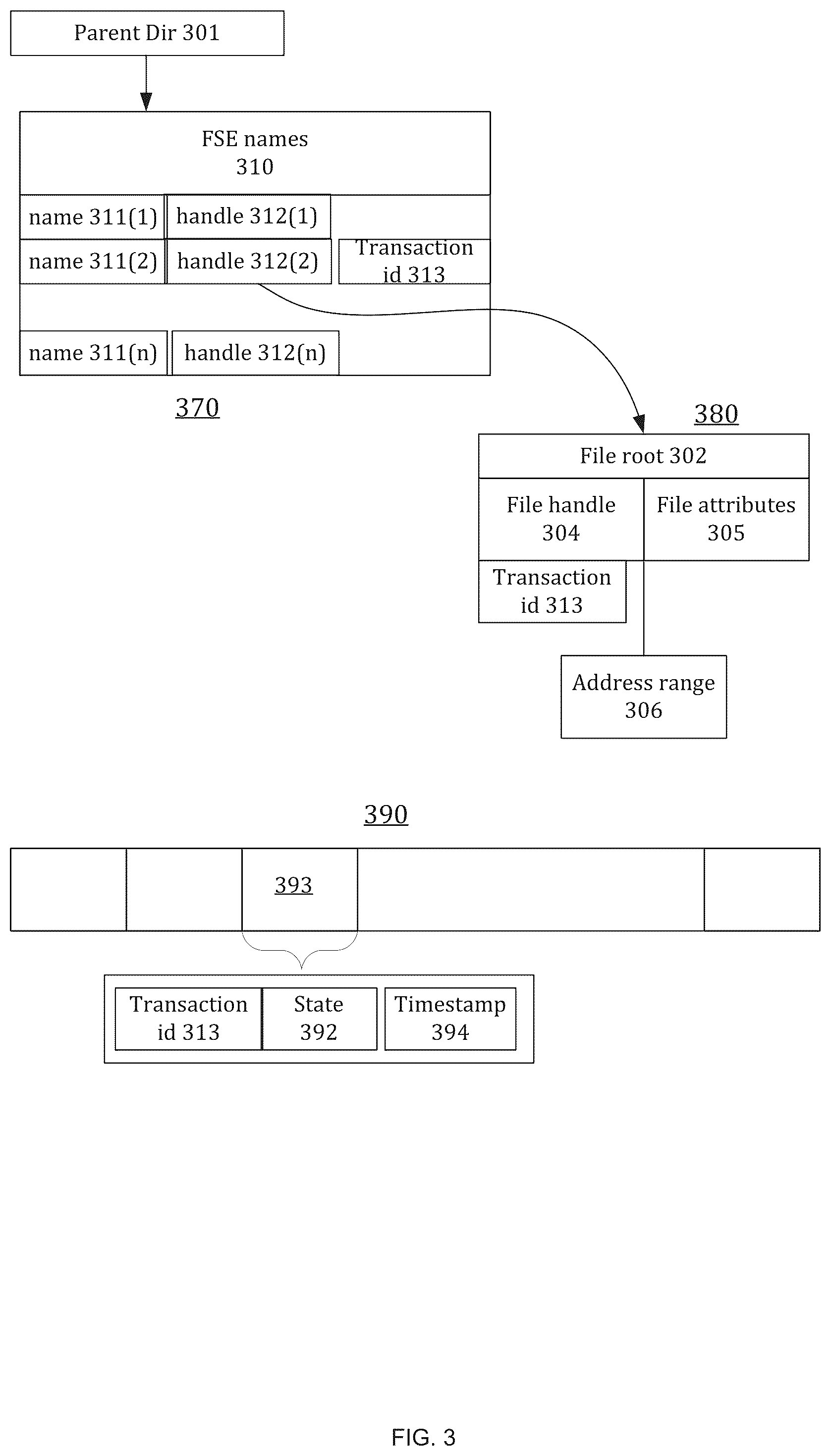 Patent US12306807 Figure 3 – Fast creation of a file system entity