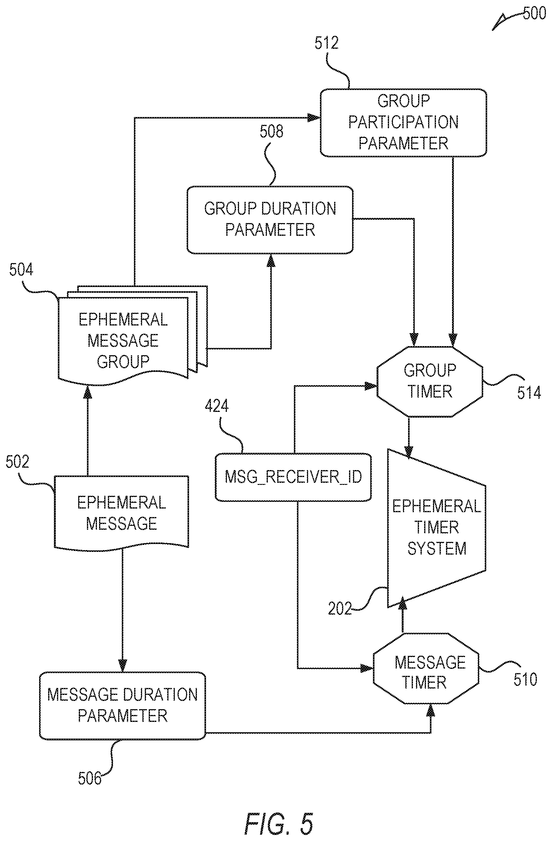 Patent US12306808 Figure 5 – Live data migration system