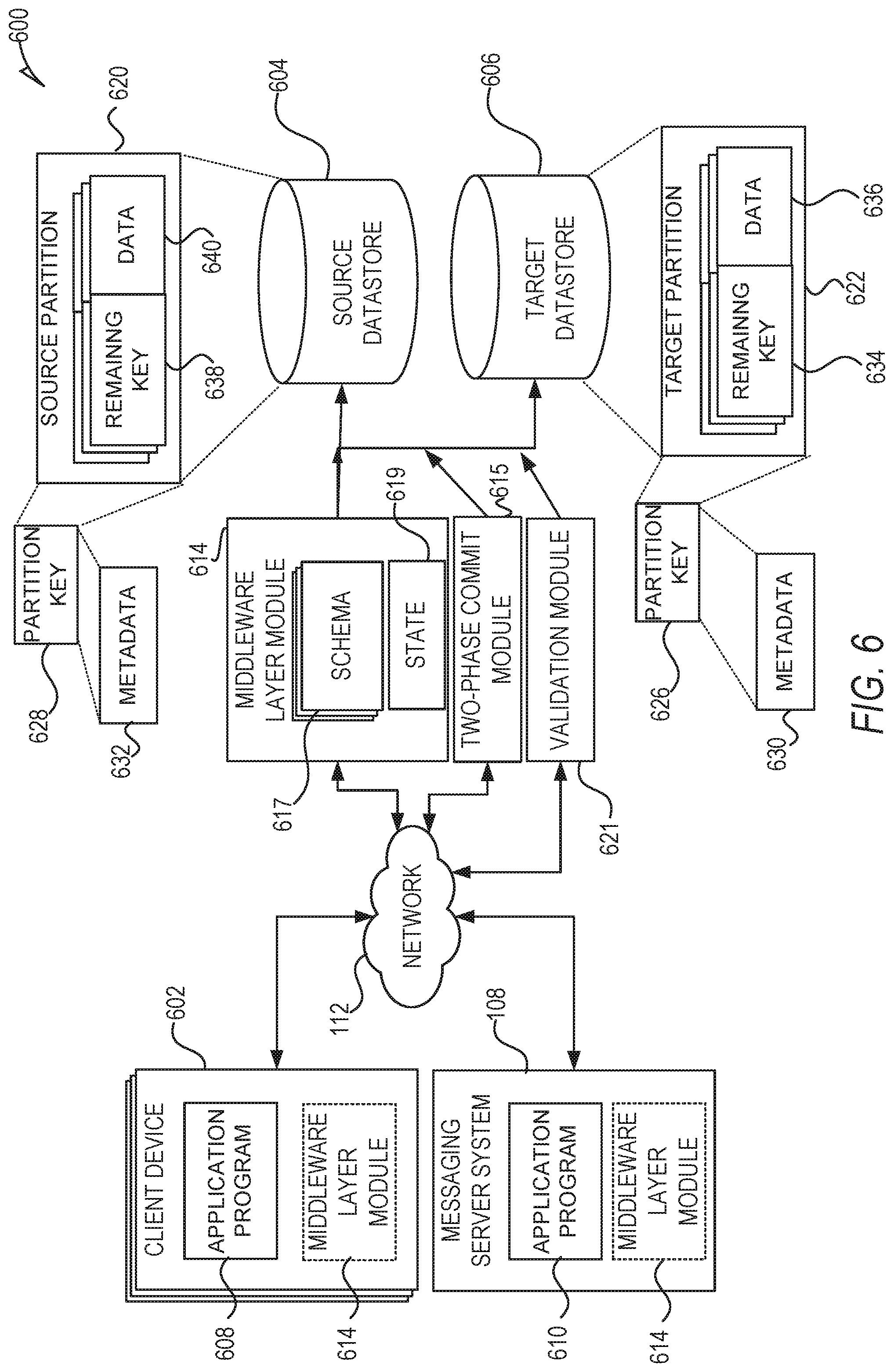 Patent US12306808 Figure 6 – Live data migration system