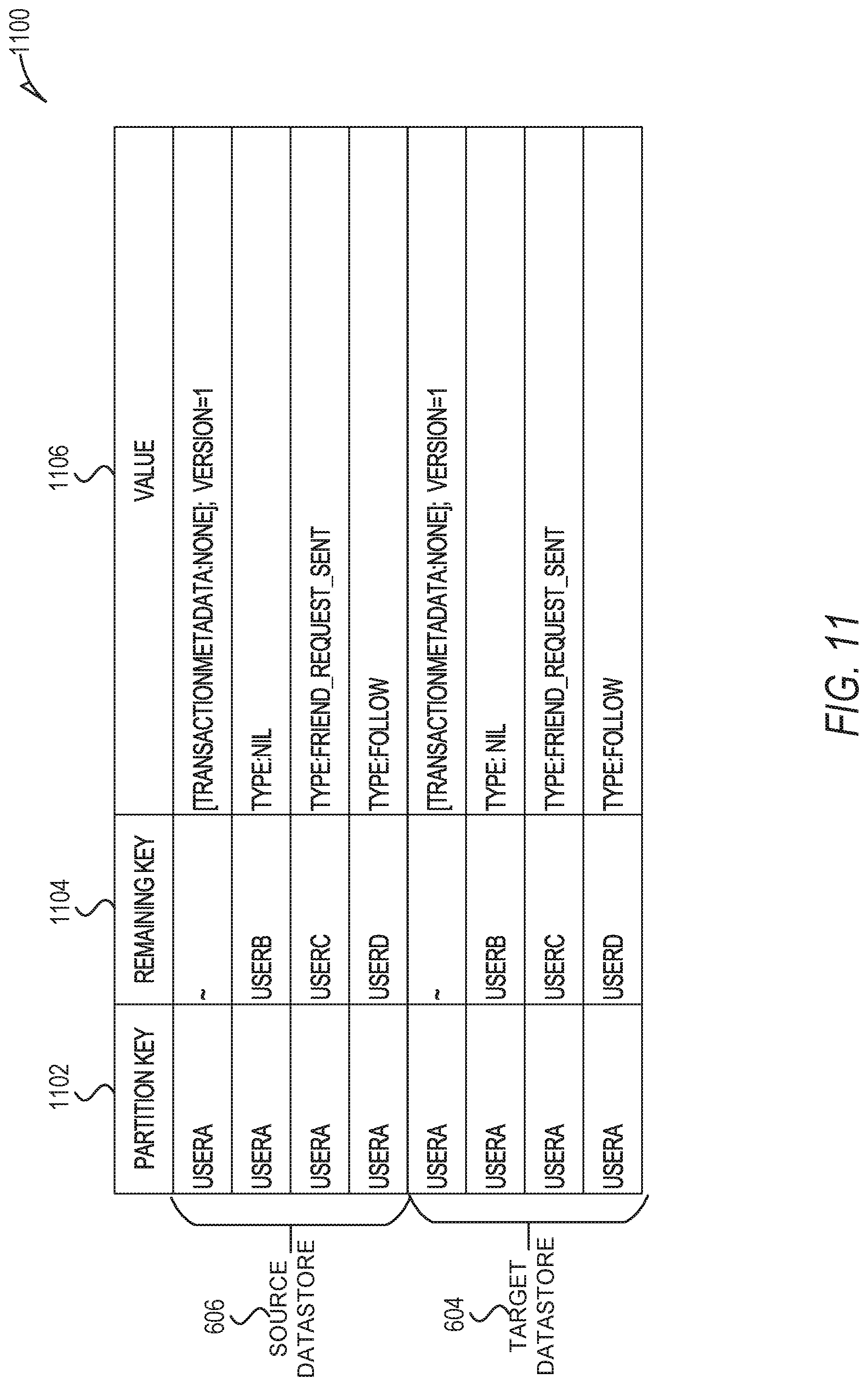 Patent US12306808 Figure 11 – Live data migration system