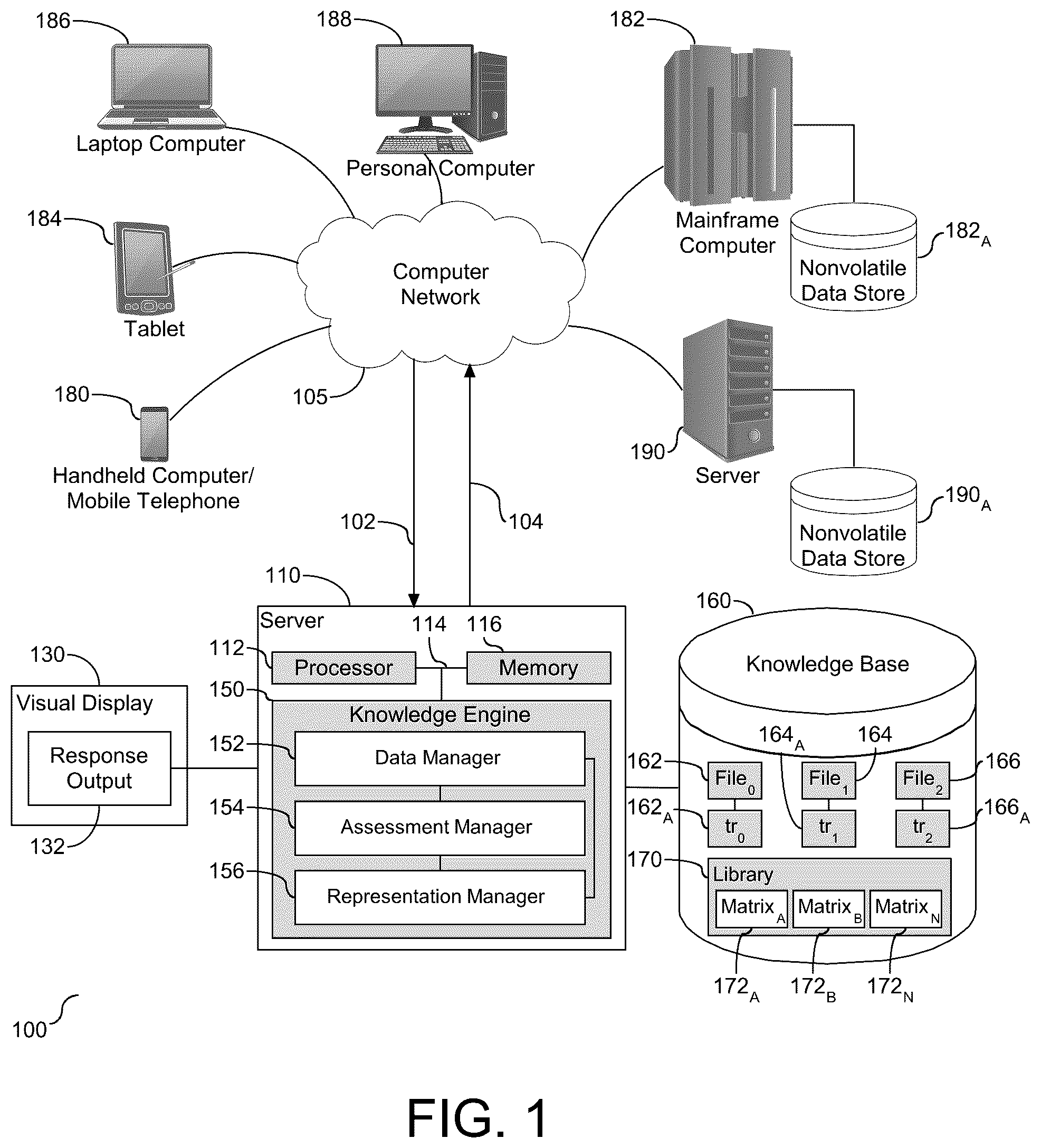 Patent US12306809 Figure 1 – Identifying duplication multimedia entities