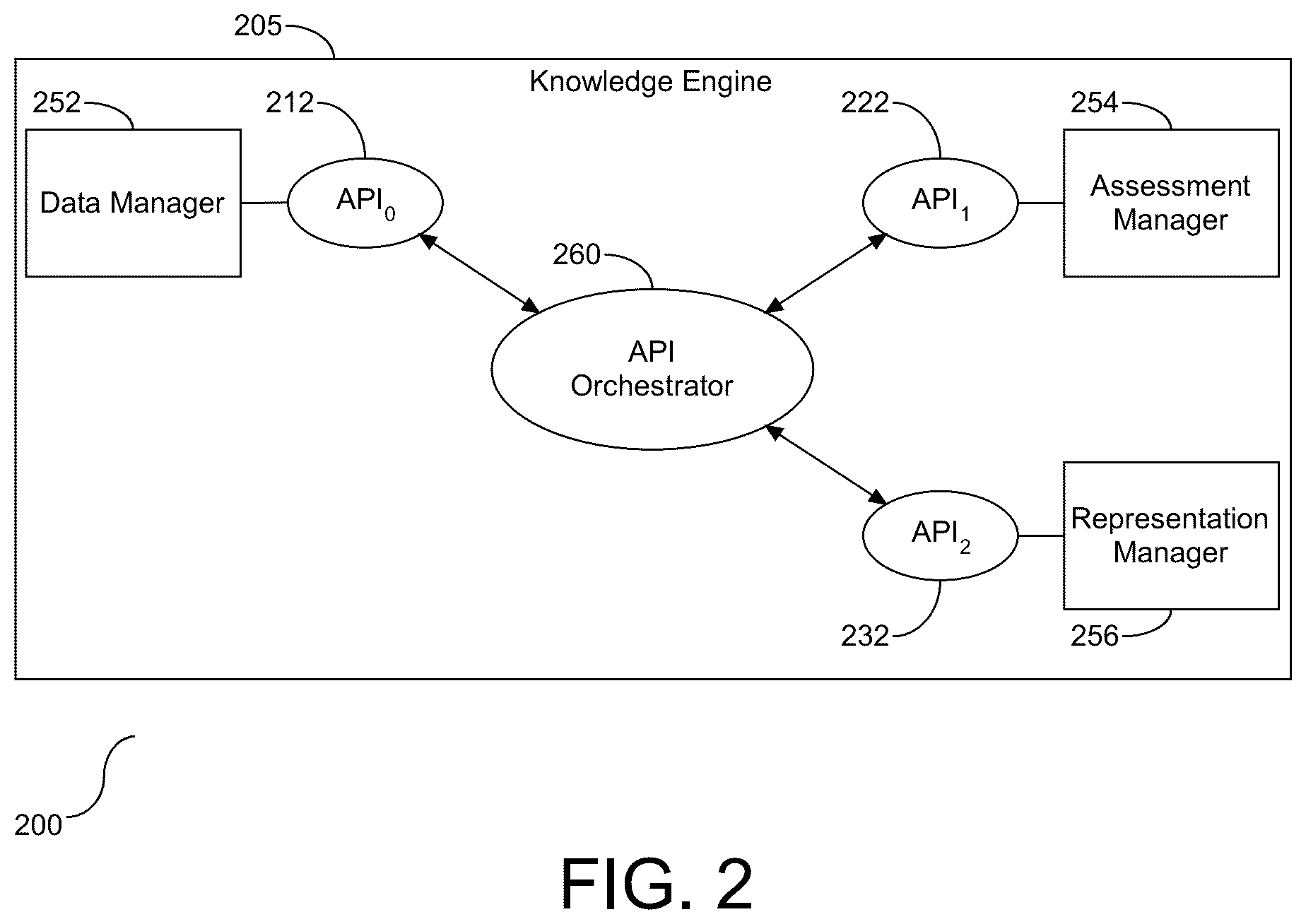 Patent US12306809 Figure 2 – Identifying duplication multimedia entities
