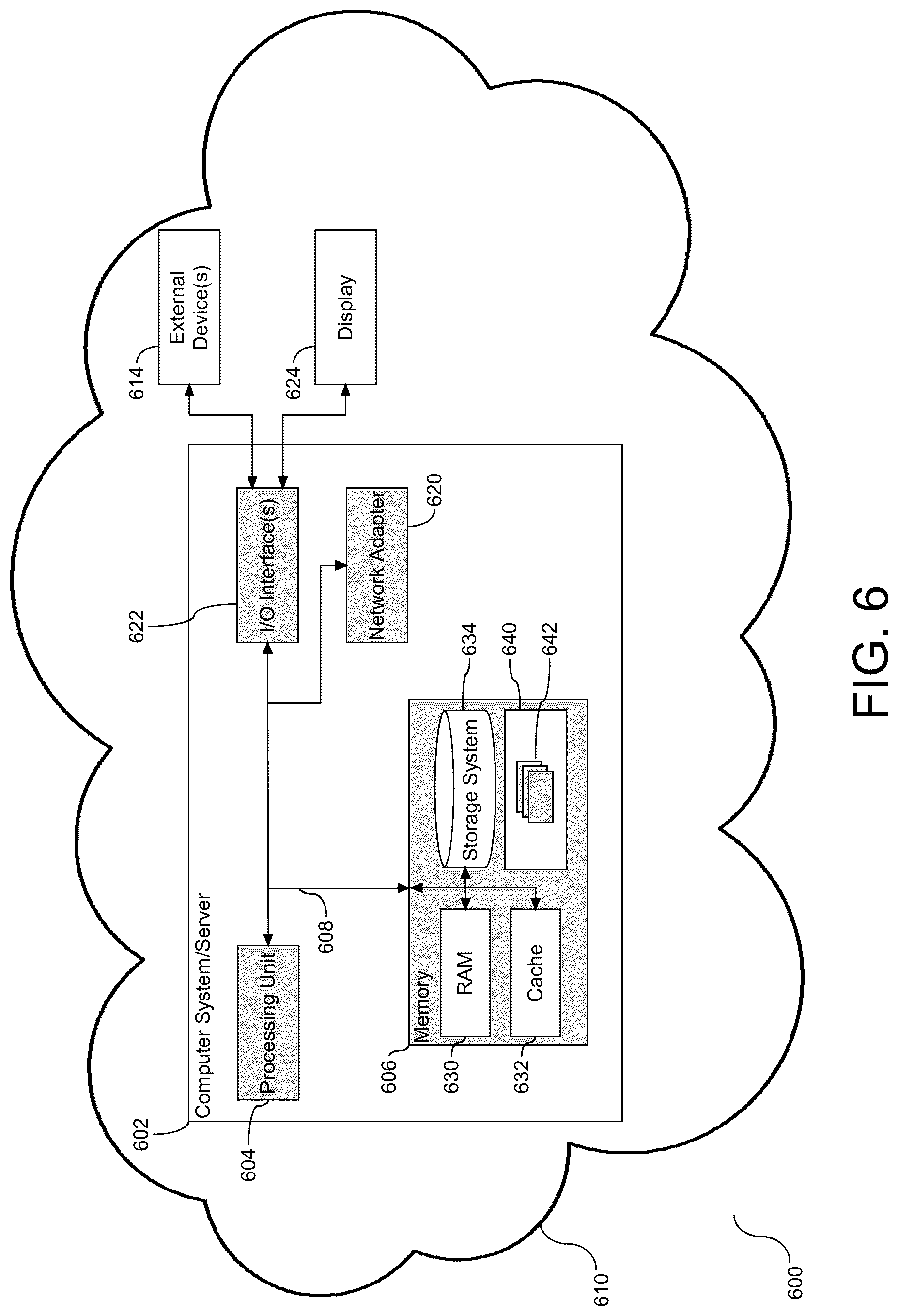 Patent US12306809 Figure 6 – Identifying duplication multimedia entities