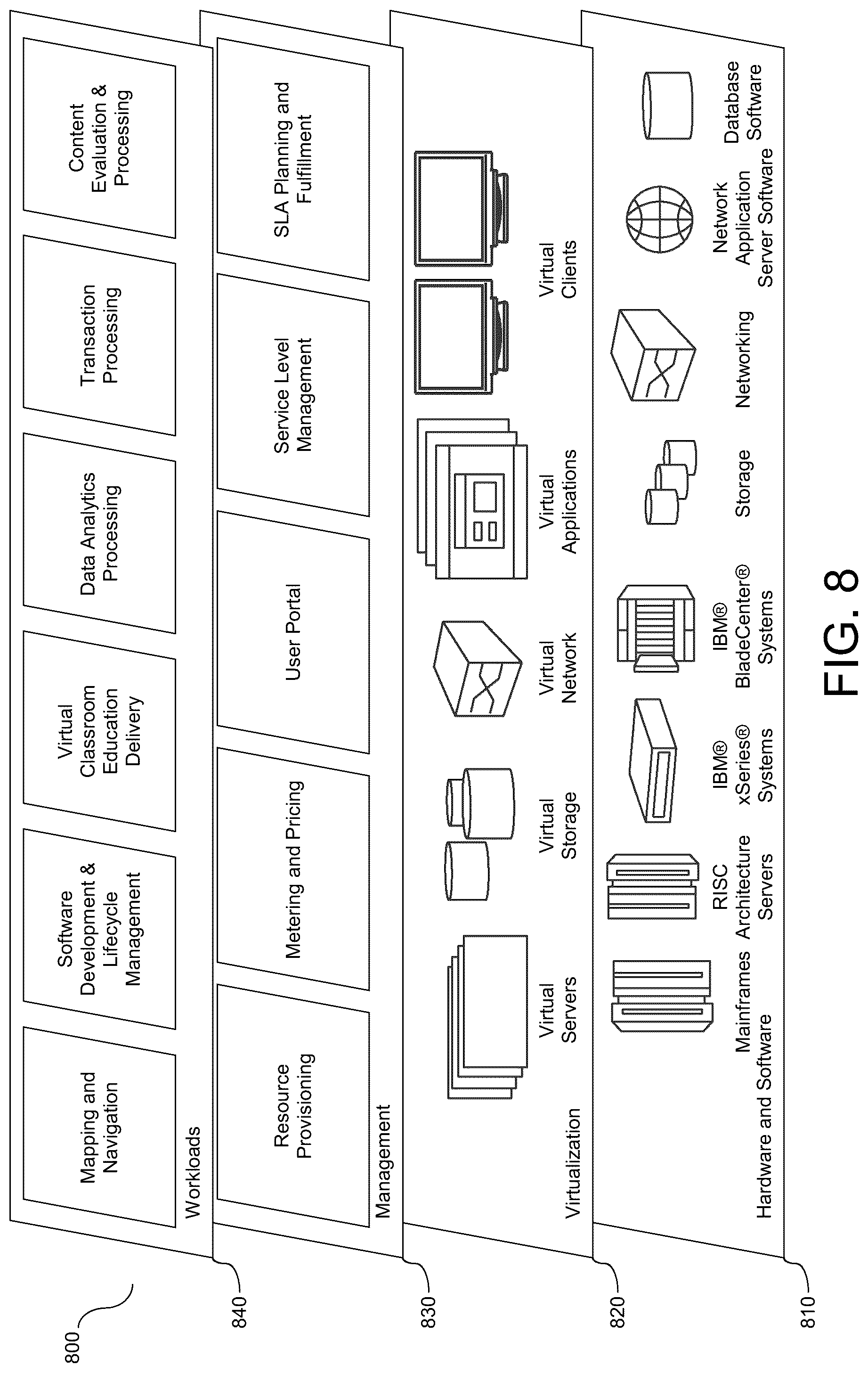 Patent US12306809 Figure 8 – Identifying duplication multimedia entities