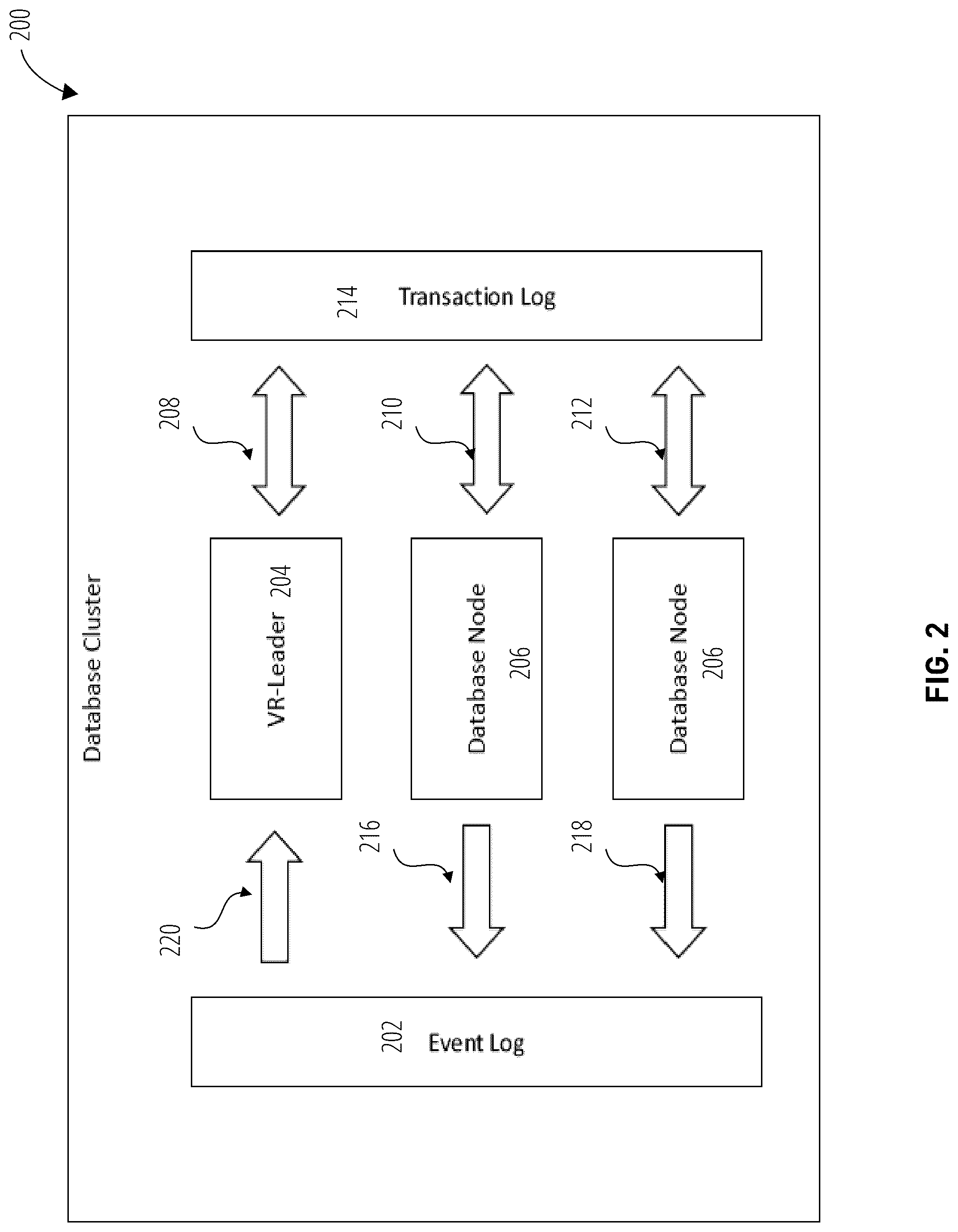 Patent US12306810 Figure 2 – Systems and methods for distributed version reclaim