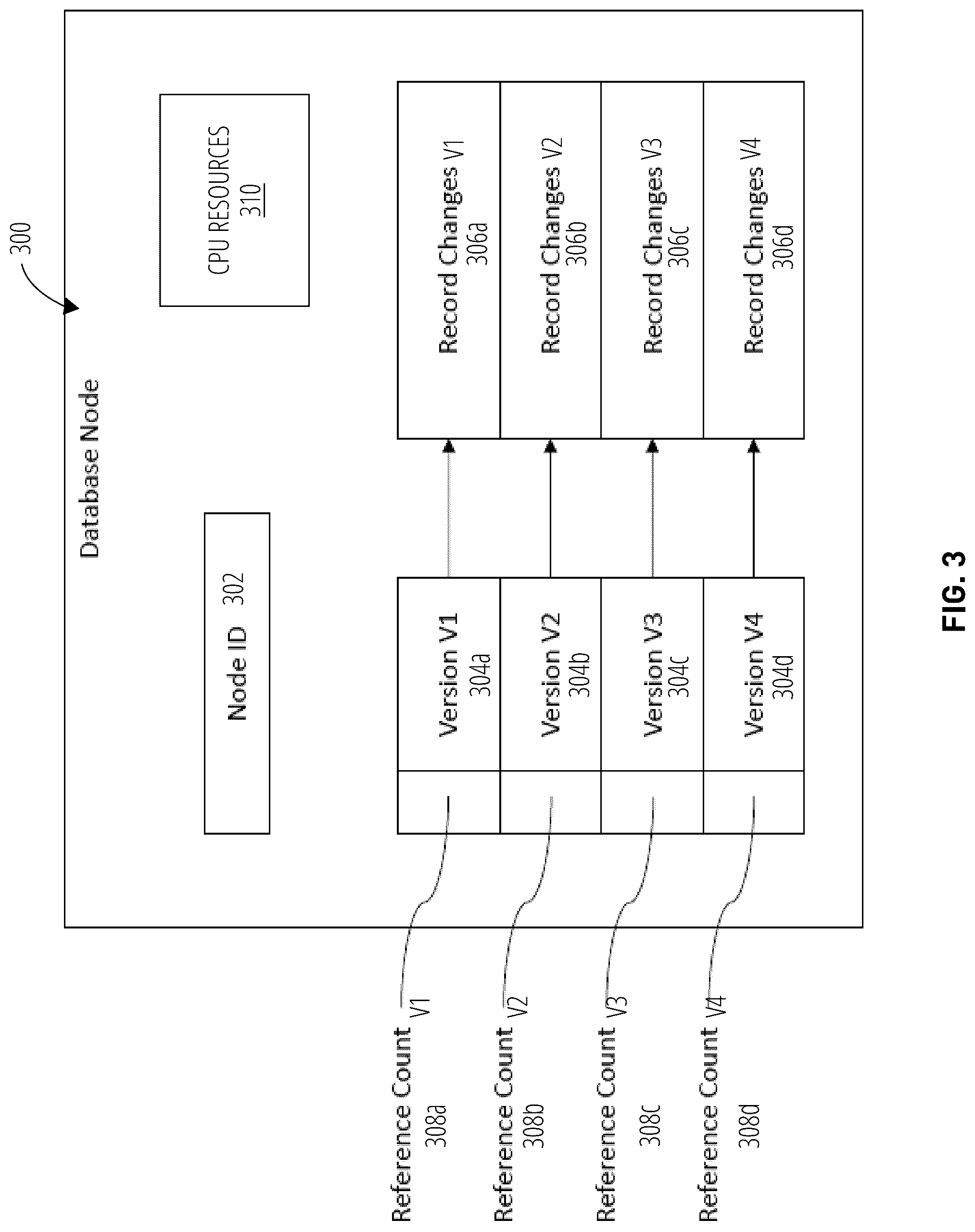 Patent US12306810 Figure 3 – Systems and methods for distributed version reclaim