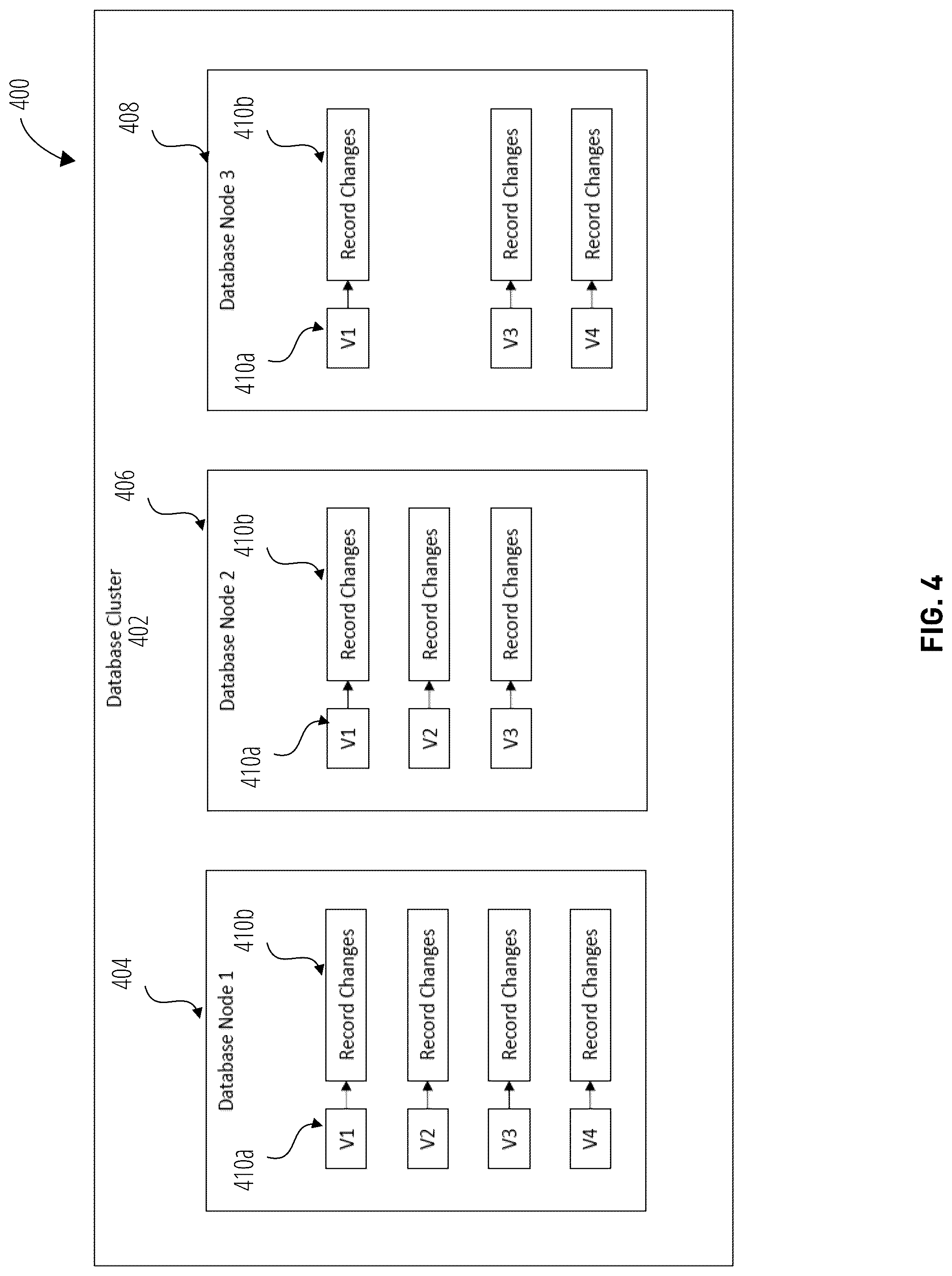 Patent US12306810 Figure 4 – Systems and methods for distributed version reclaim