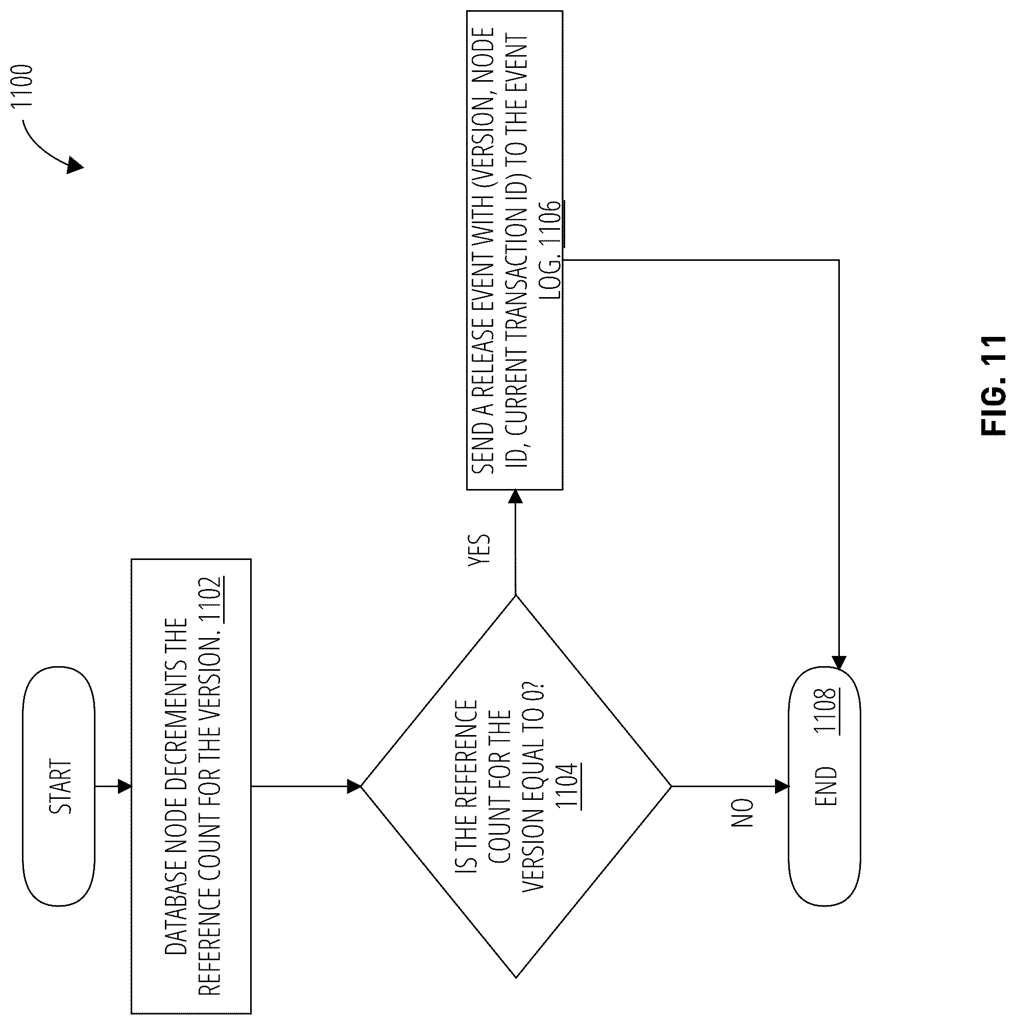 Patent US12306810 Figure 8 – Systems and methods for distributed version reclaim