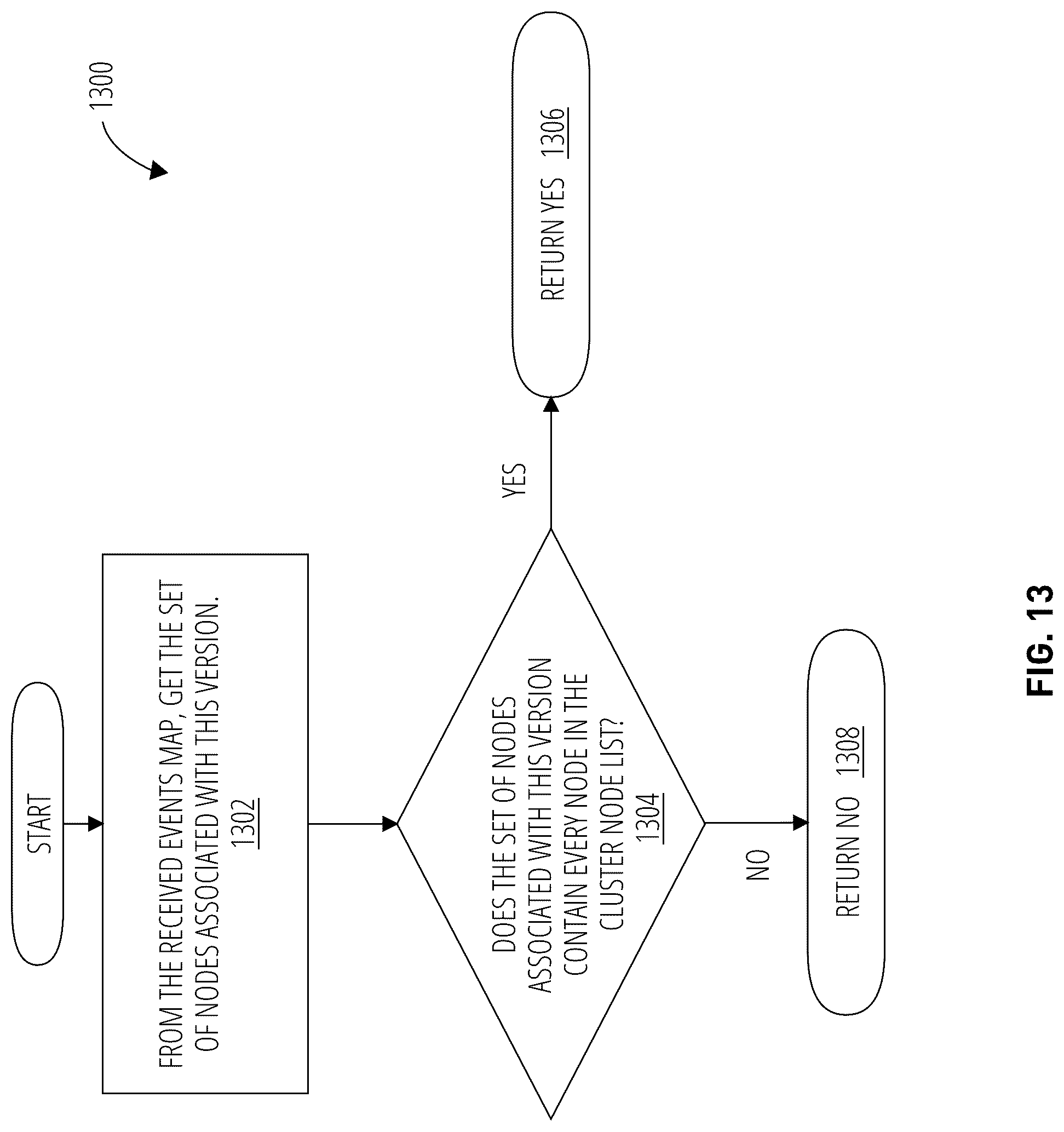 Patent US12306810 Figure 10 – Systems and methods for distributed version reclaim