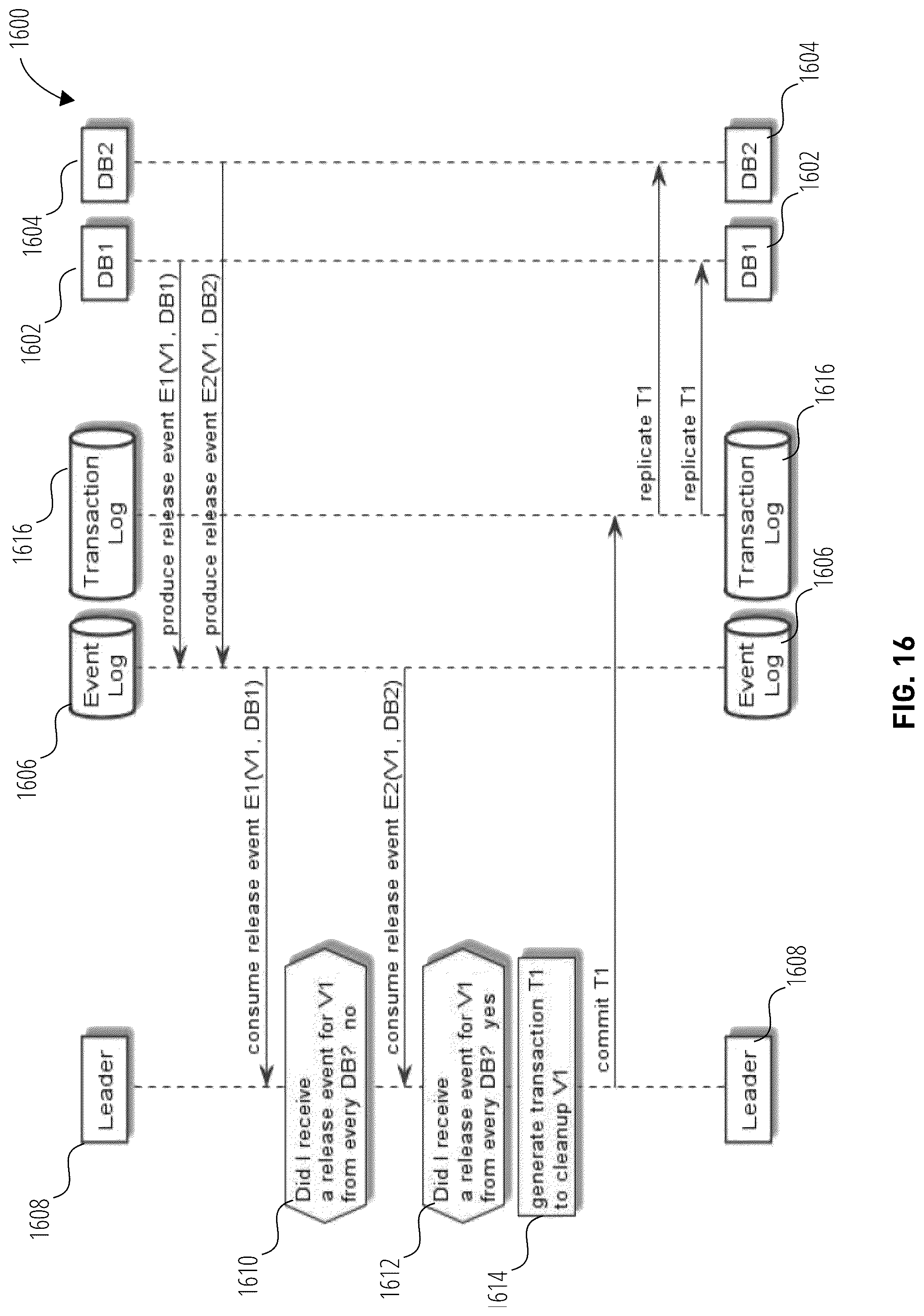 Patent US12306810 Figure 13 – Systems and methods for distributed version reclaim