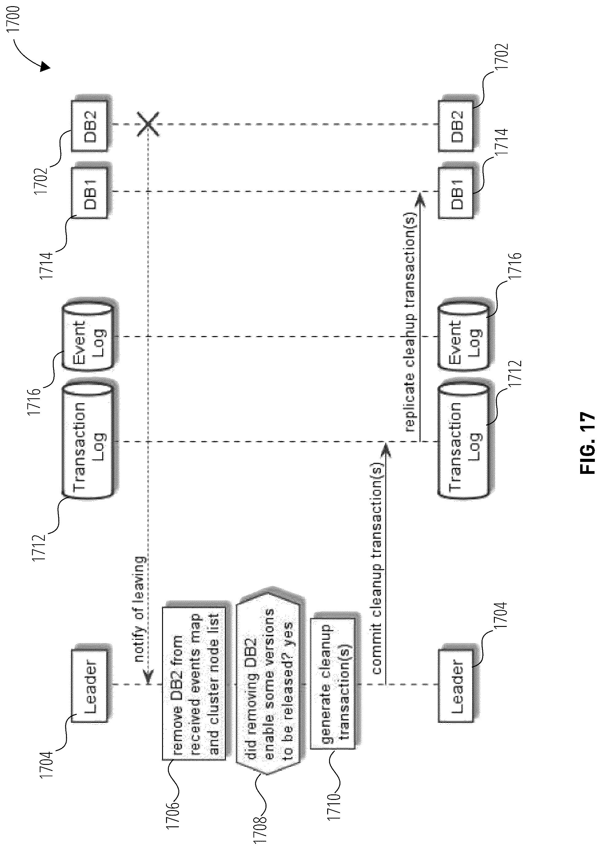 Patent US12306810 Figure 14 – Systems and methods for distributed version reclaim