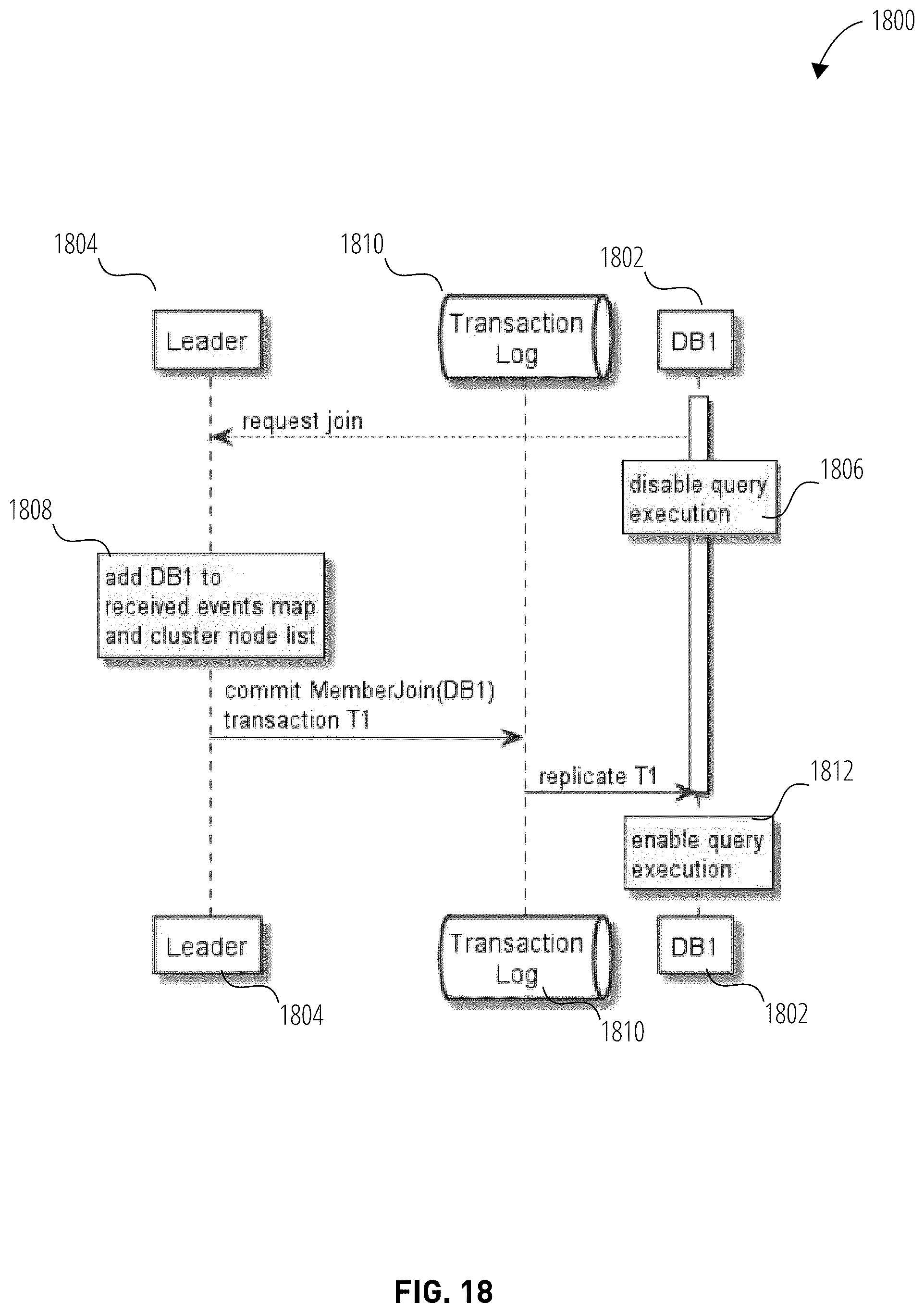 Patent US12306810 Figure 15 – Systems and methods for distributed version reclaim