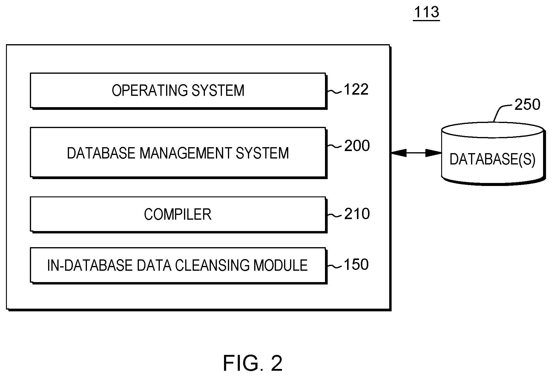 Patent US12306812 Figure 2 – In-database data cleansing and independent store of clean data