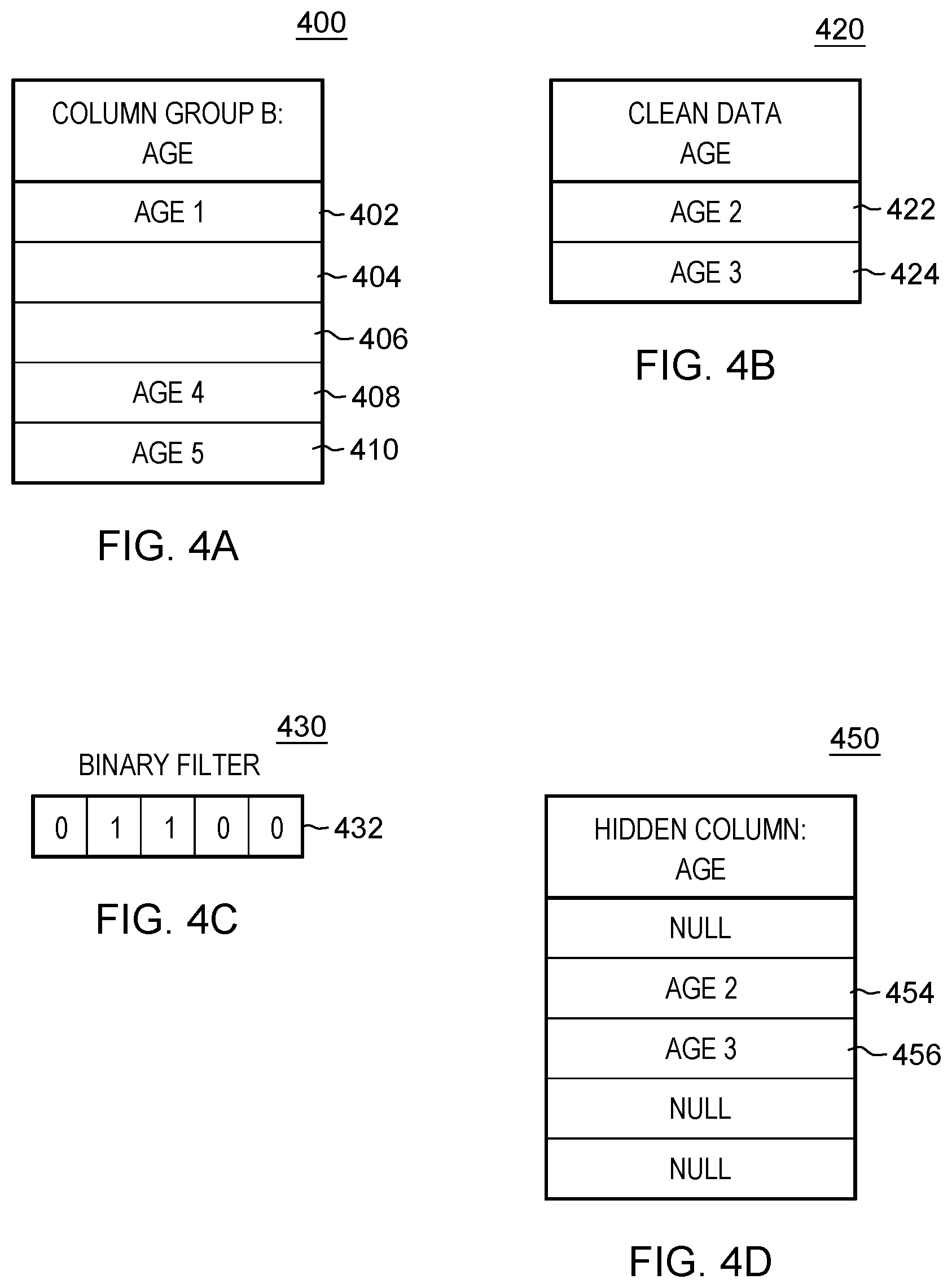 Patent US12306812 Figure 4 – In-database data cleansing and independent store of clean data