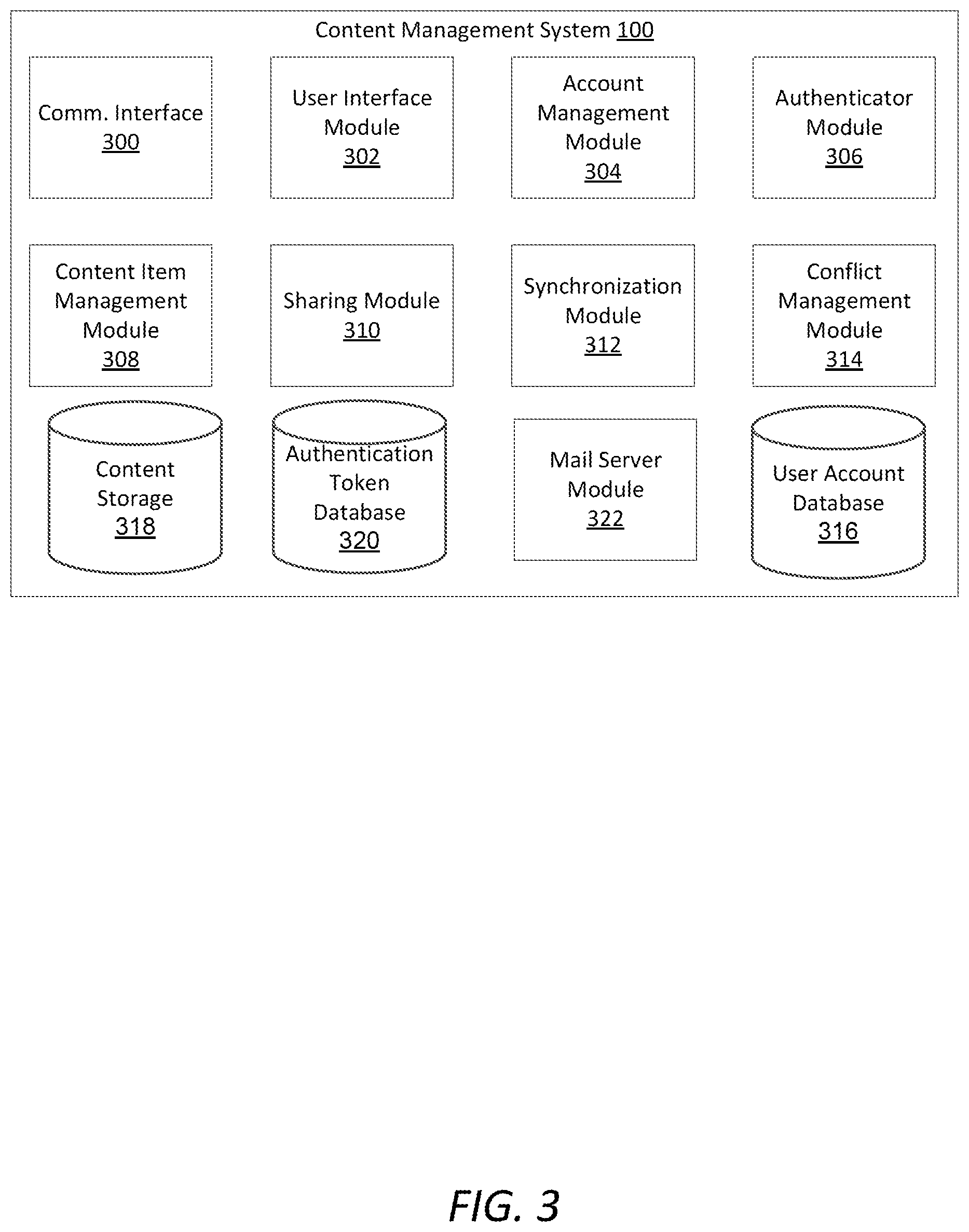 Patent US12306813 Figure 3 – Object management system for efficient content item management