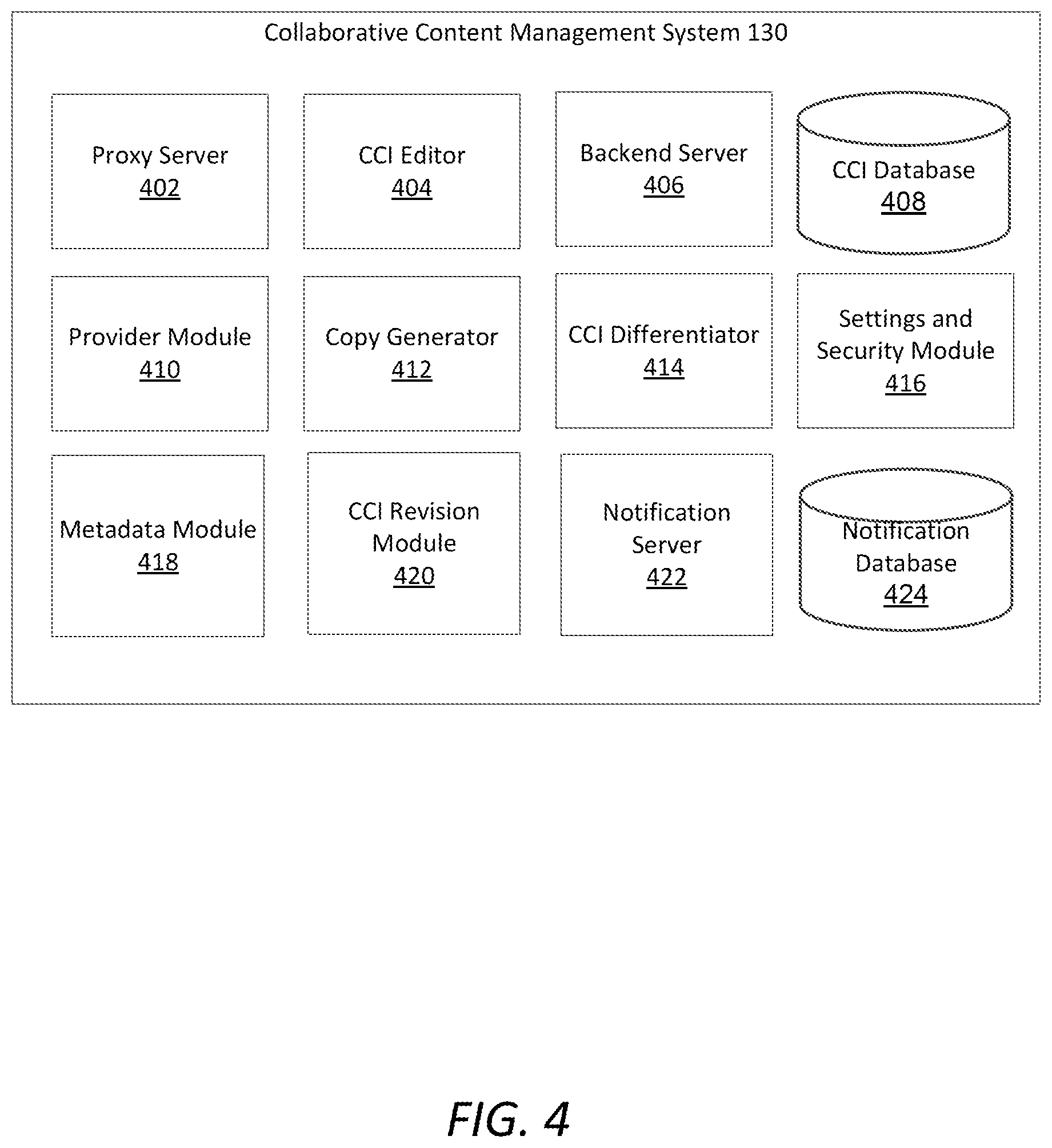 Patent US12306813 Figure 4 – Object management system for efficient content item management