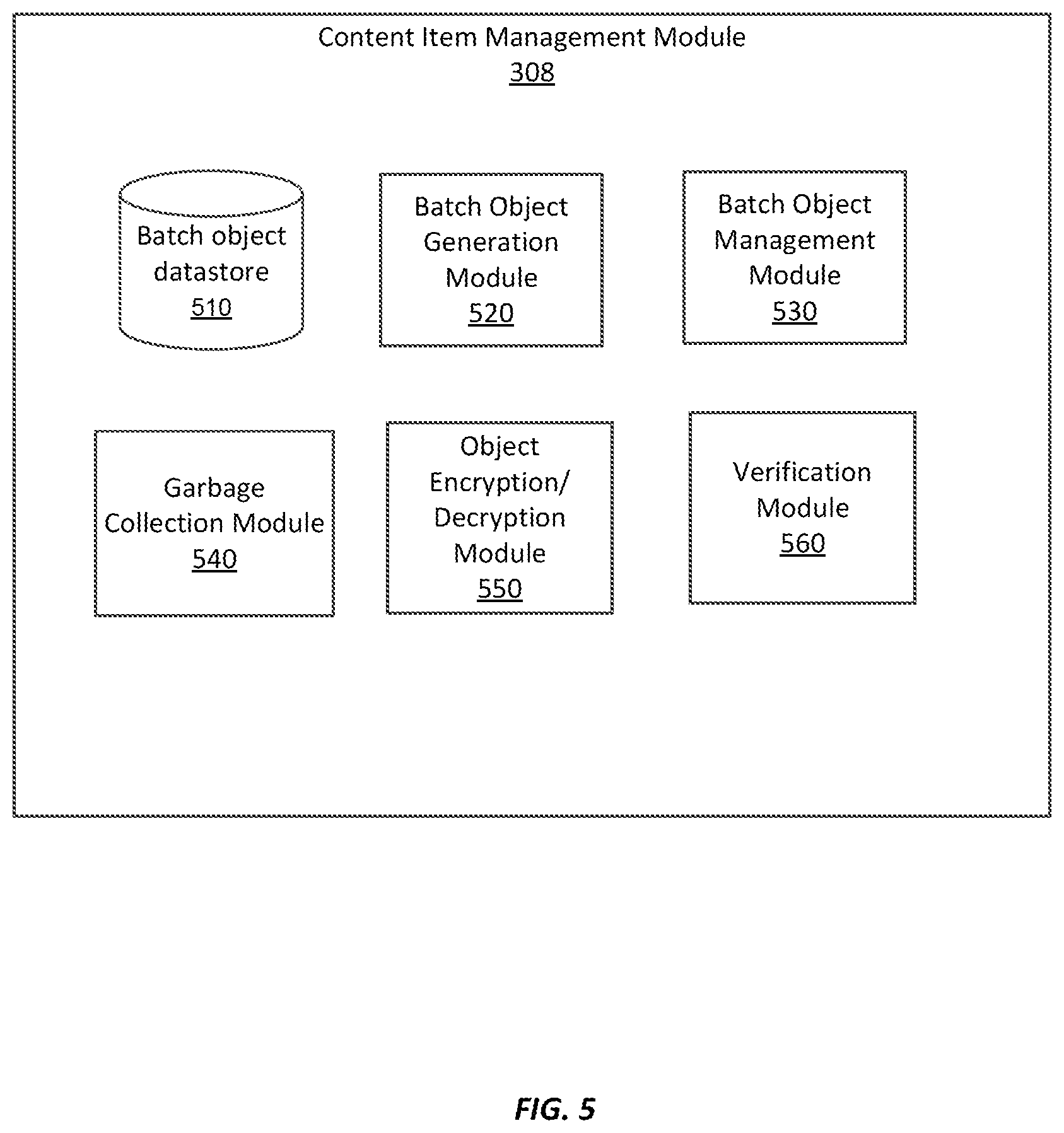 Patent US12306813 Figure 5 – Object management system for efficient content item management