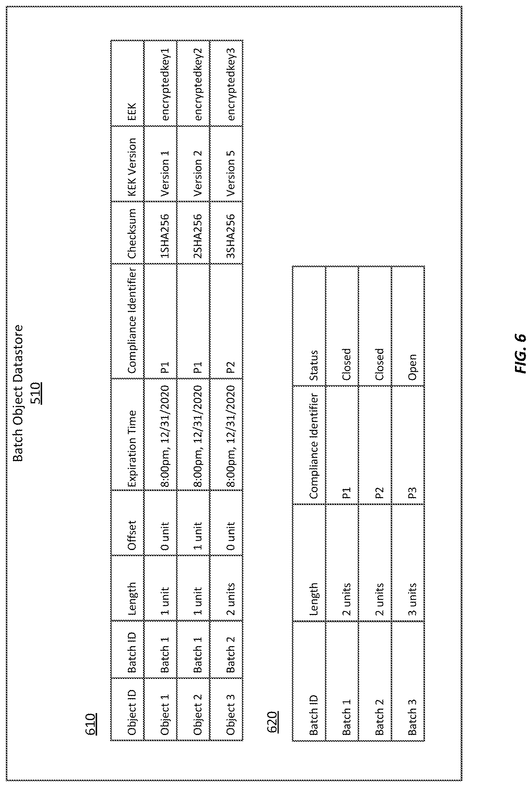 Patent US12306813 Figure 6 – Object management system for efficient content item management