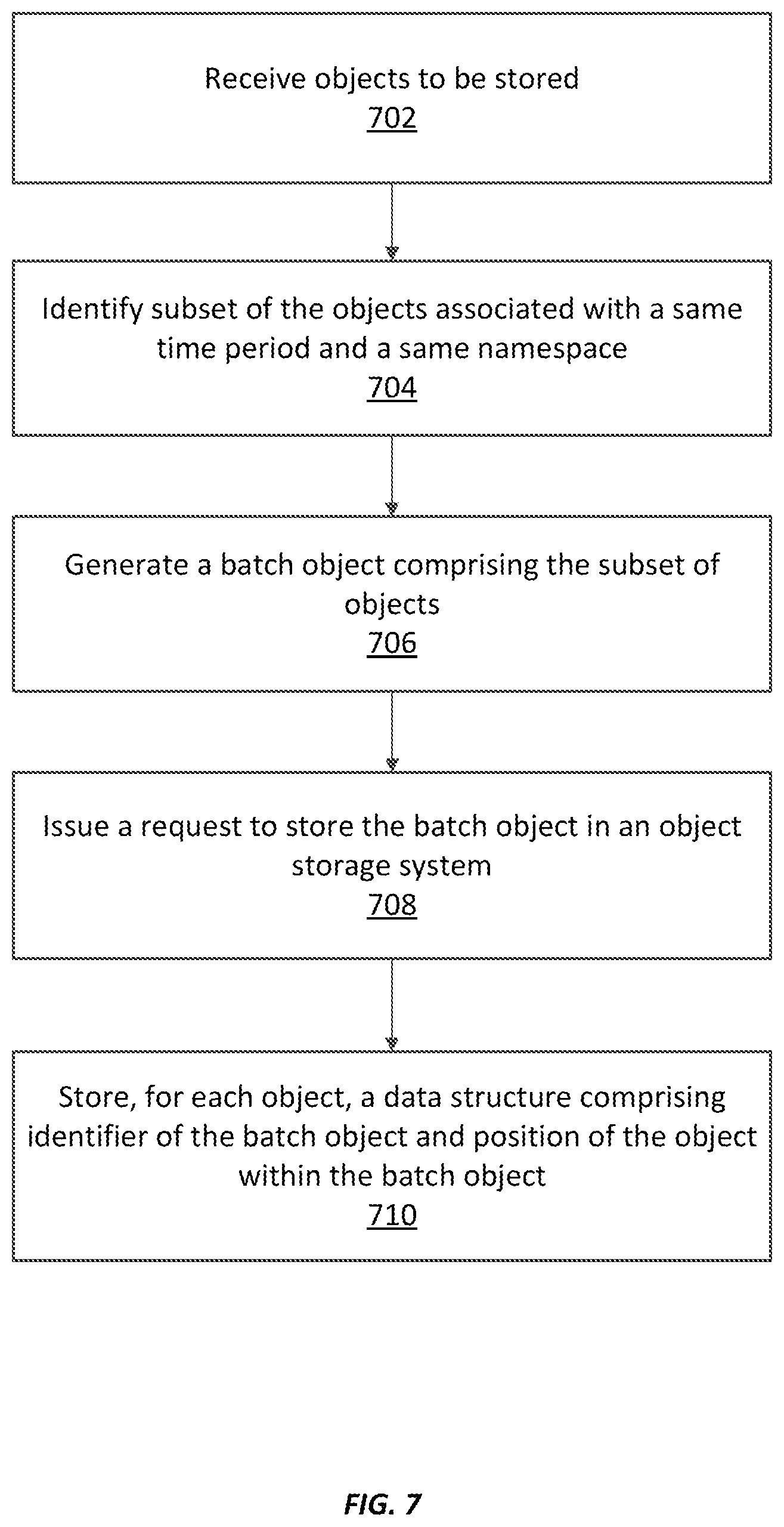 Patent US12306813 Figure 7 – Object management system for efficient content item management