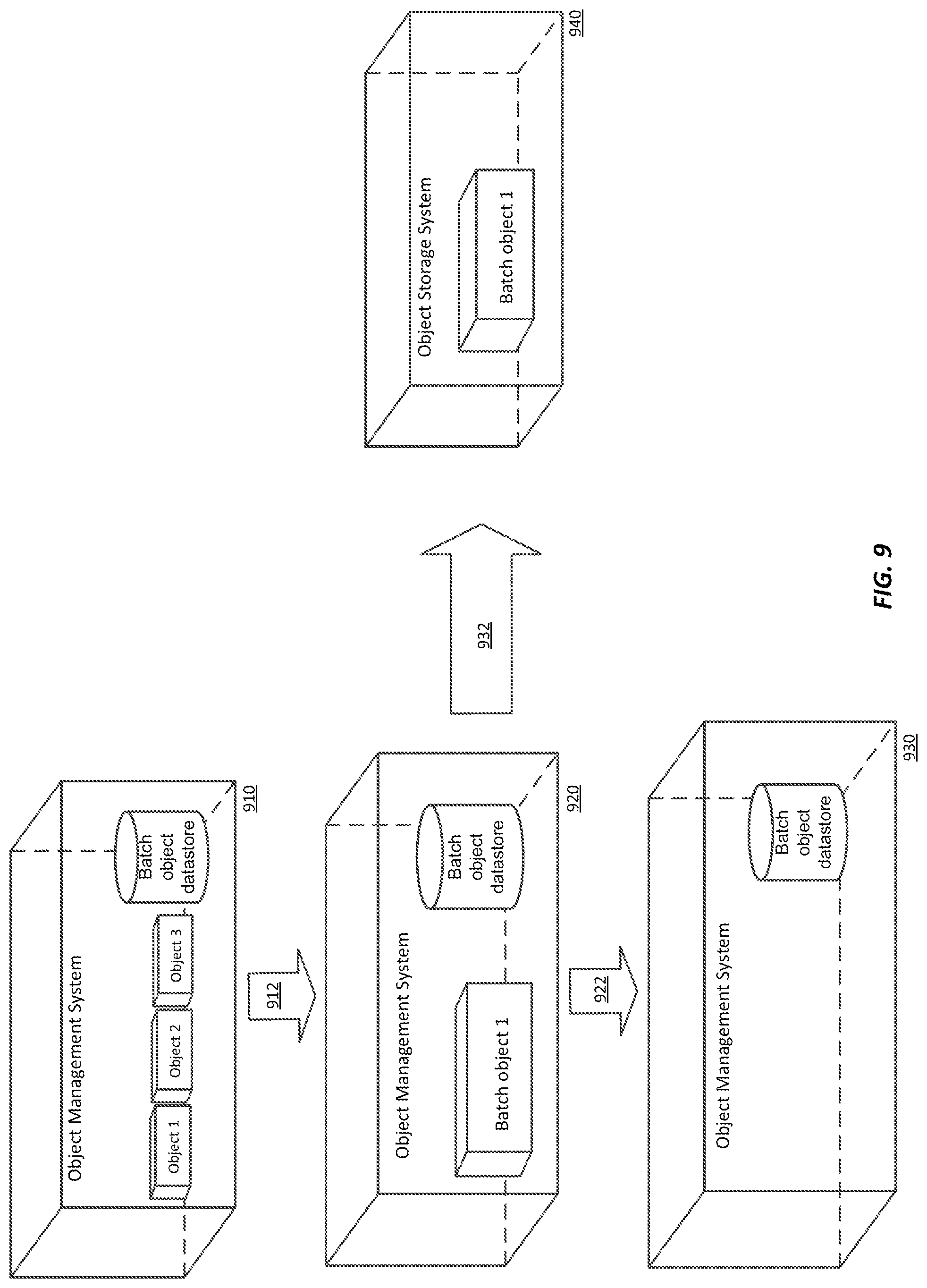 Patent US12306813 Figure 9 – Object management system for efficient content item management