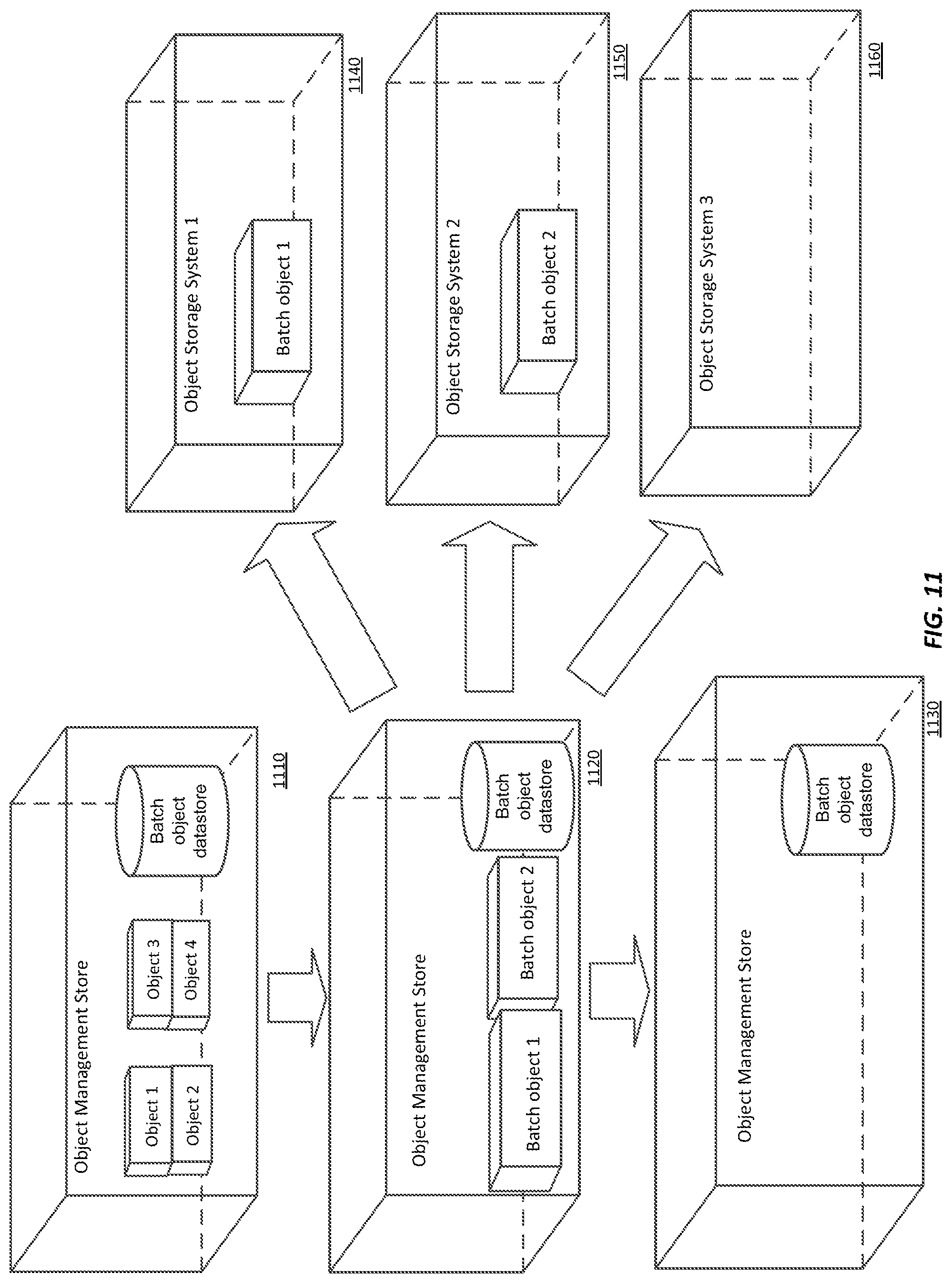 Patent US12306813 Figure 11 – Object management system for efficient content item management