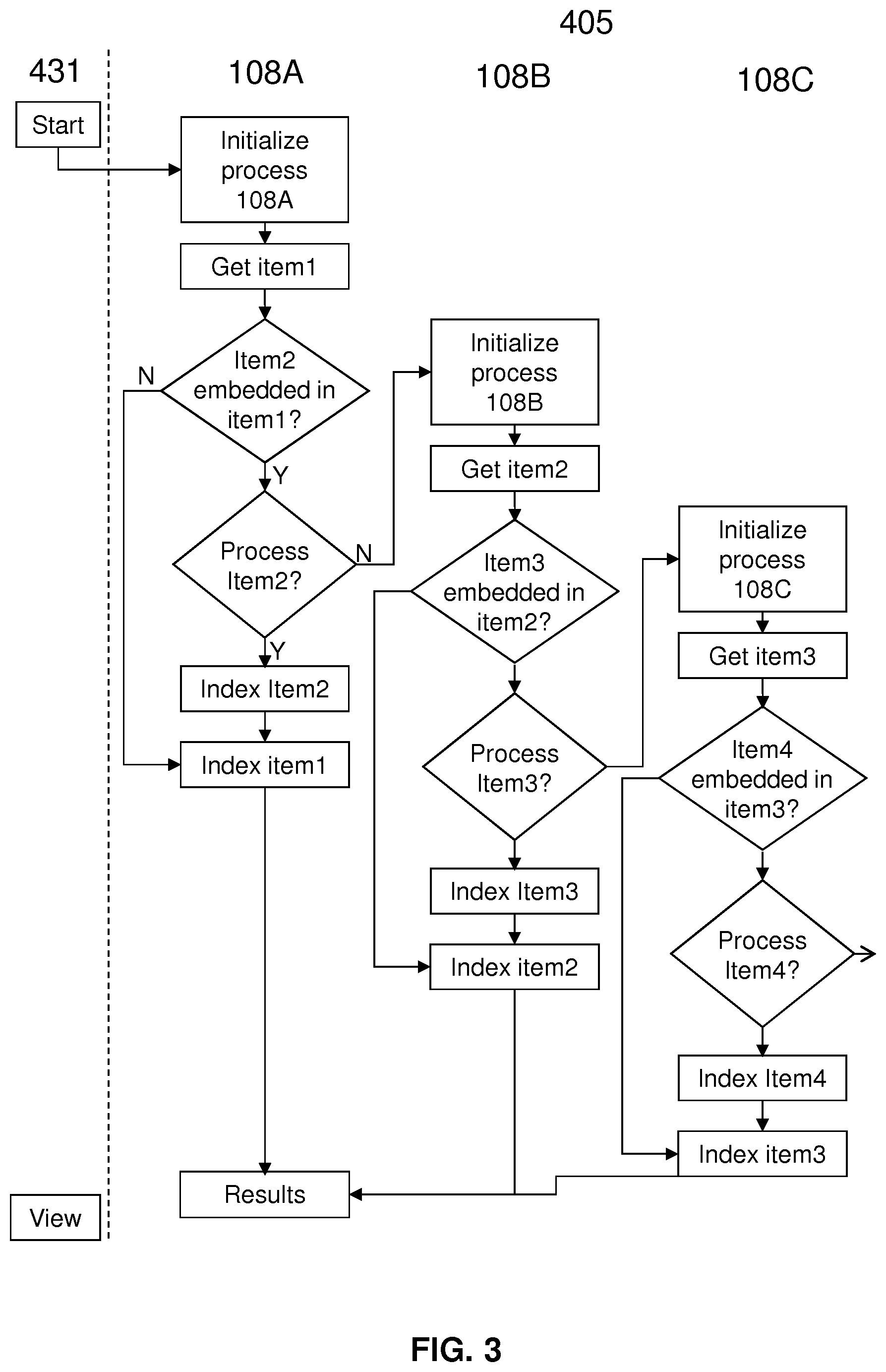 Patent US12306814 Figure 3 – Systems and methods for scalable delocalized information governance