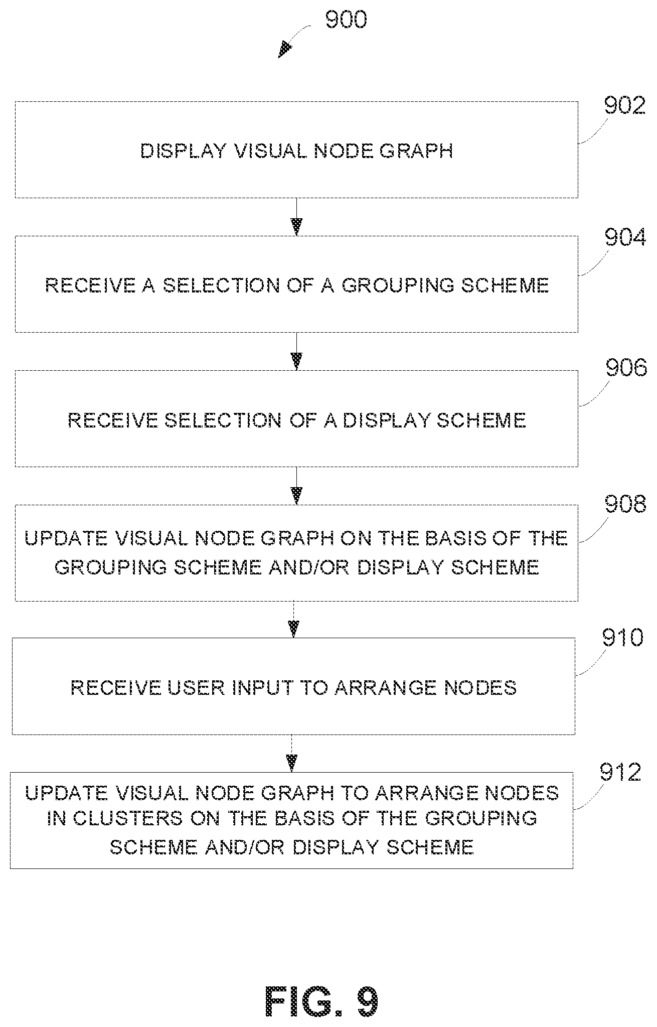 Patent US12306815 Figure 14 – Resource grouping for resource dependency system and graphical user interface