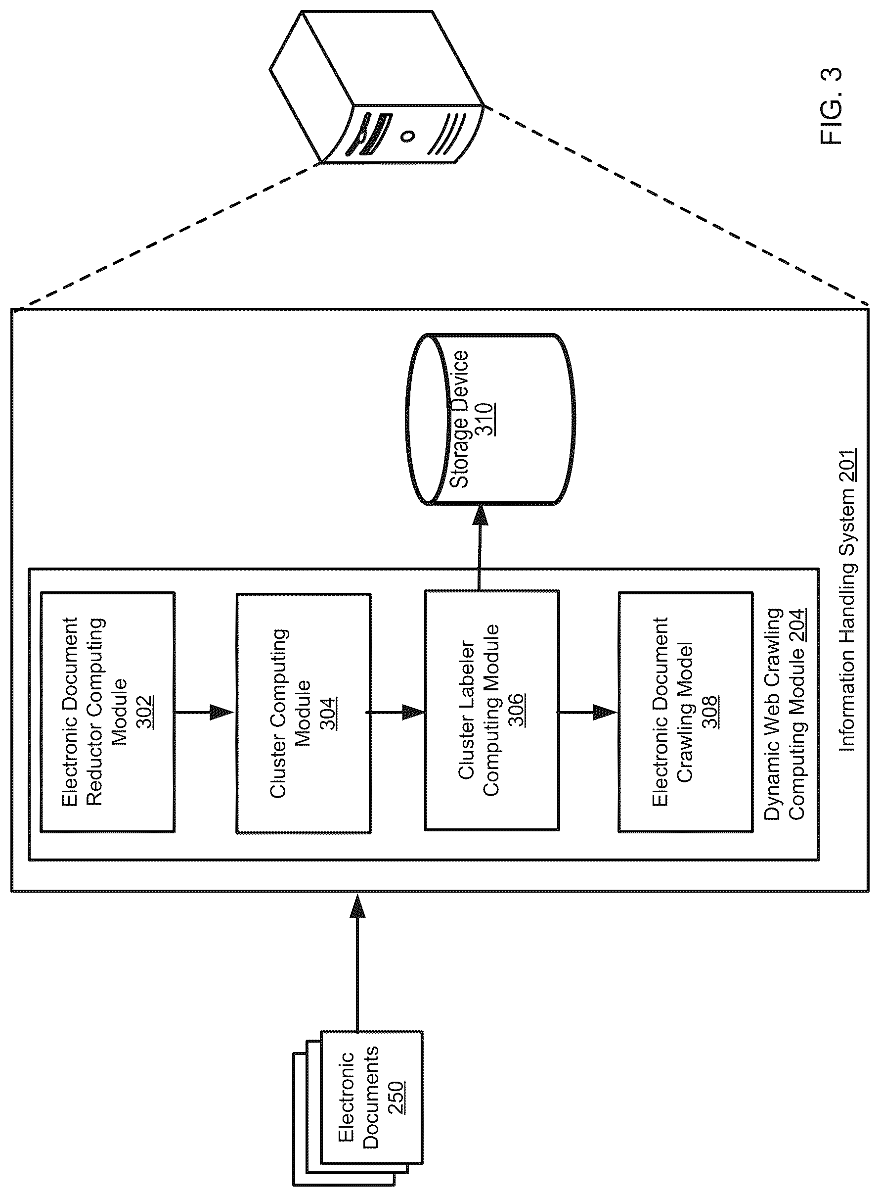 Patent US12306816 Figure 3 – Analyzing data specifications