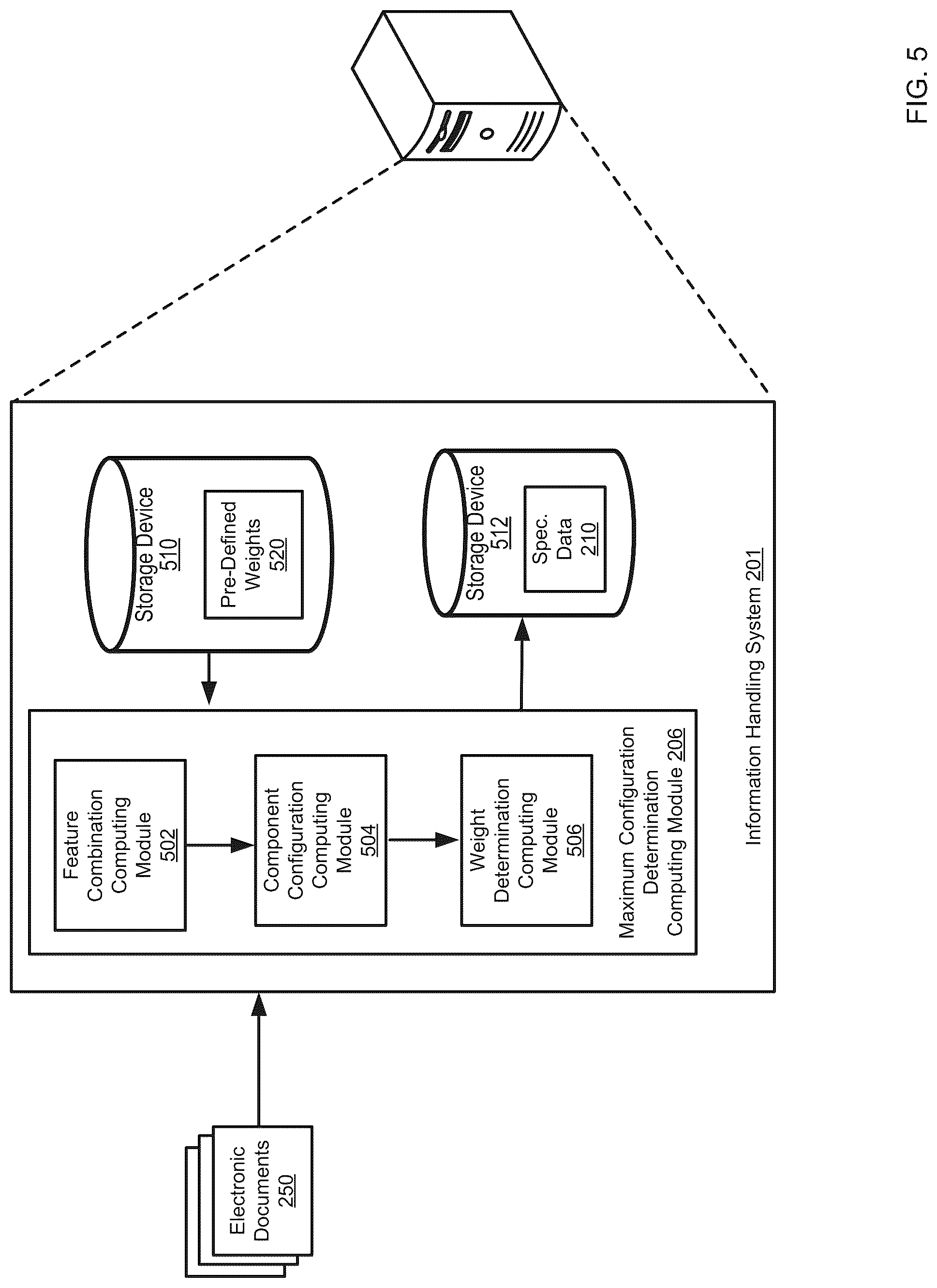 Patent US12306816 Figure 5 – Analyzing data specifications