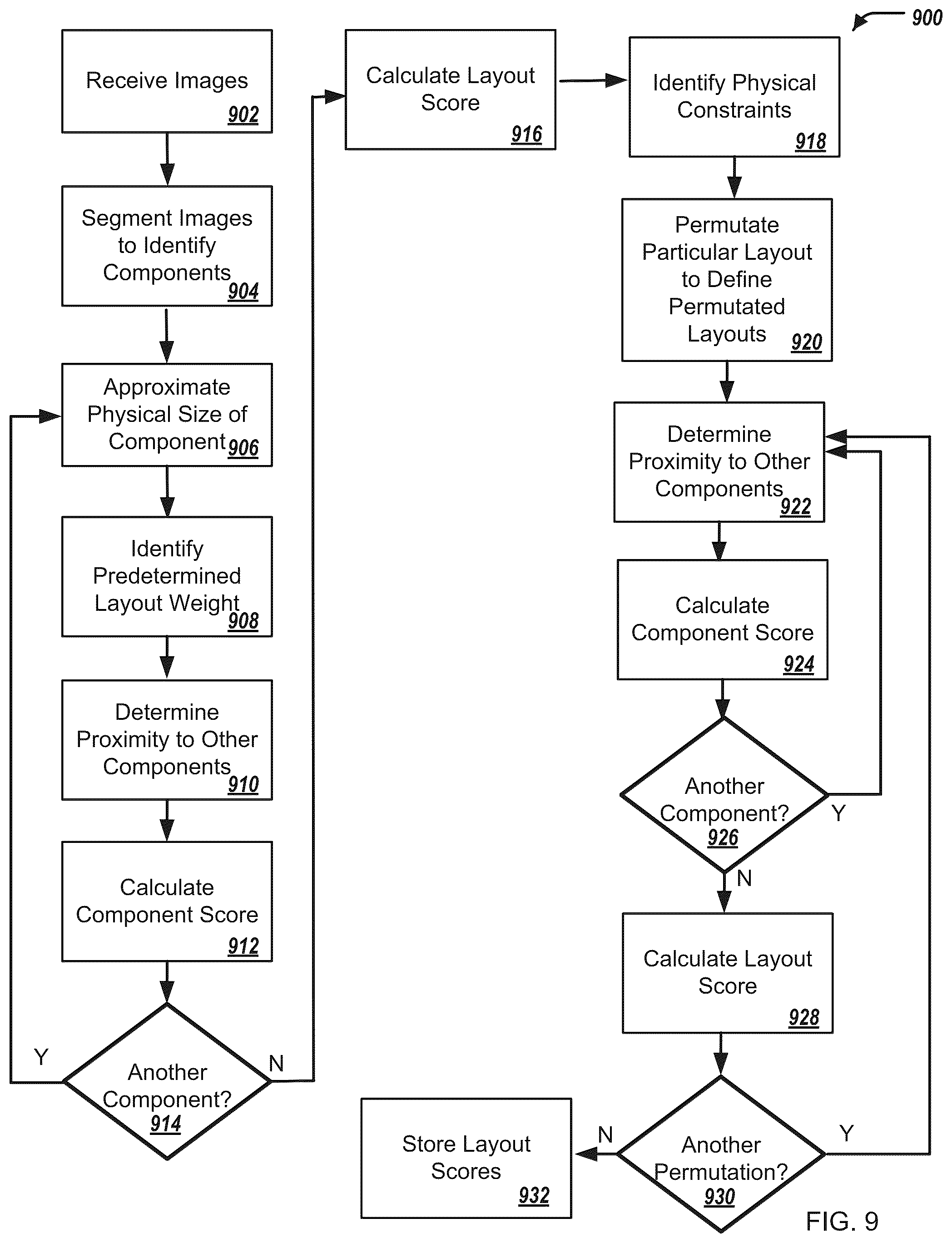 Patent US12306816 Figure 10 – Analyzing data specifications